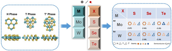 メイ 24586-93 CAMSHAFT CAM HARLEY DAVIDSON | eBay