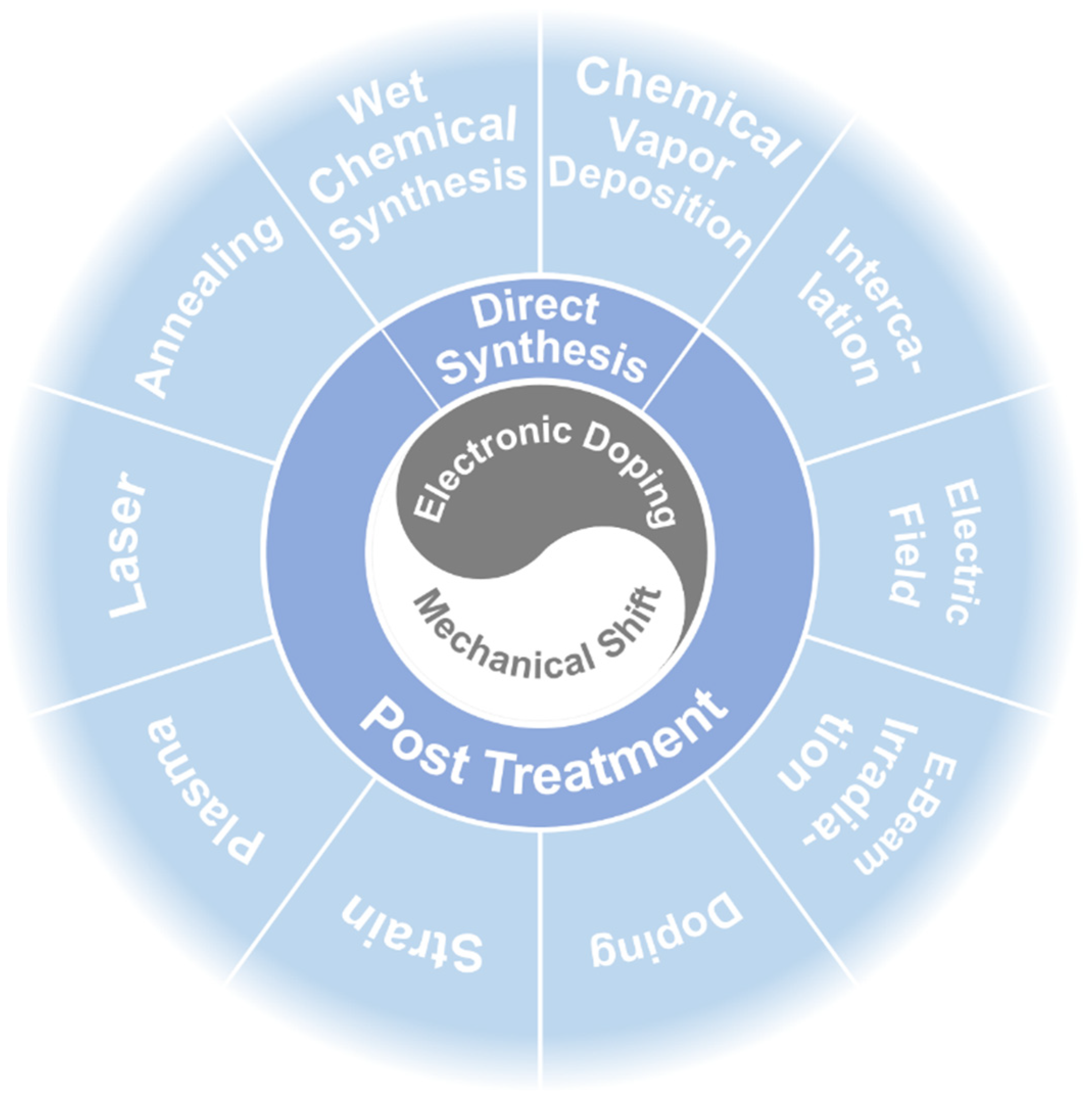 Nanomaterials 14 00984 g002