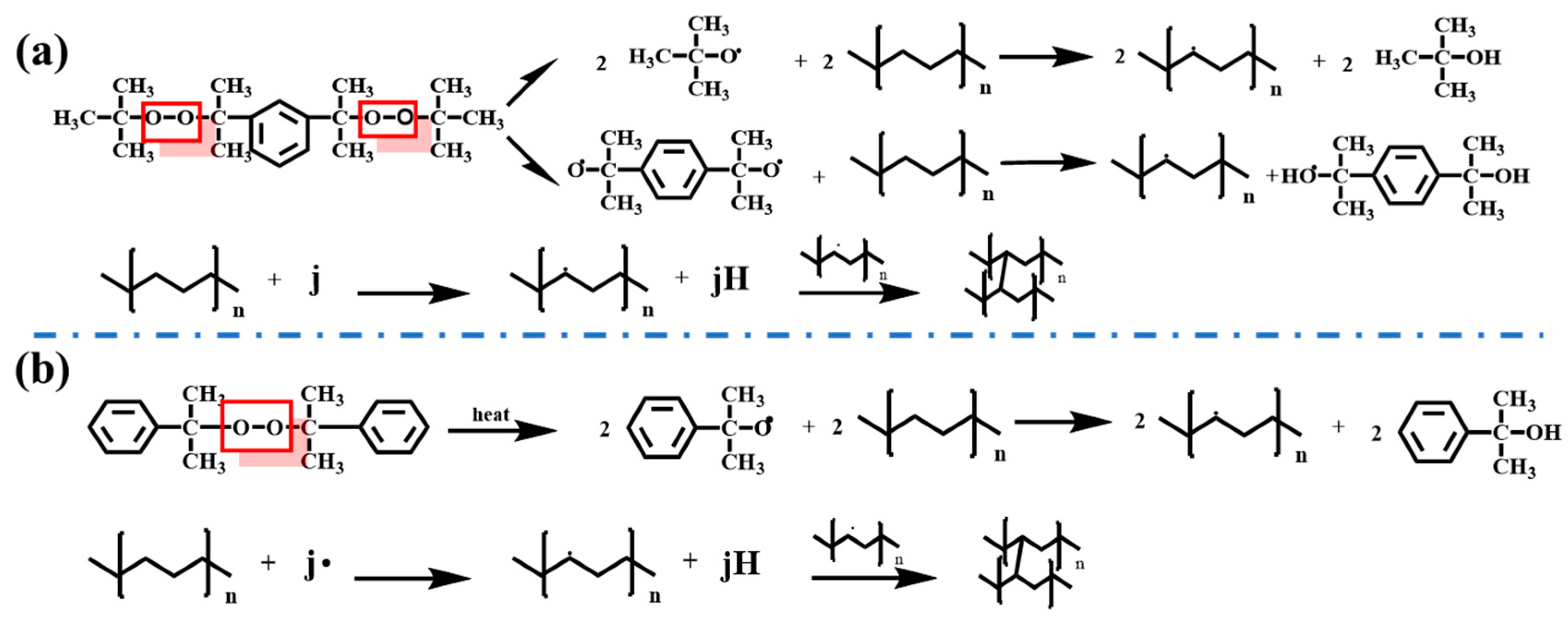 Nanomaterials 14 00985 g001