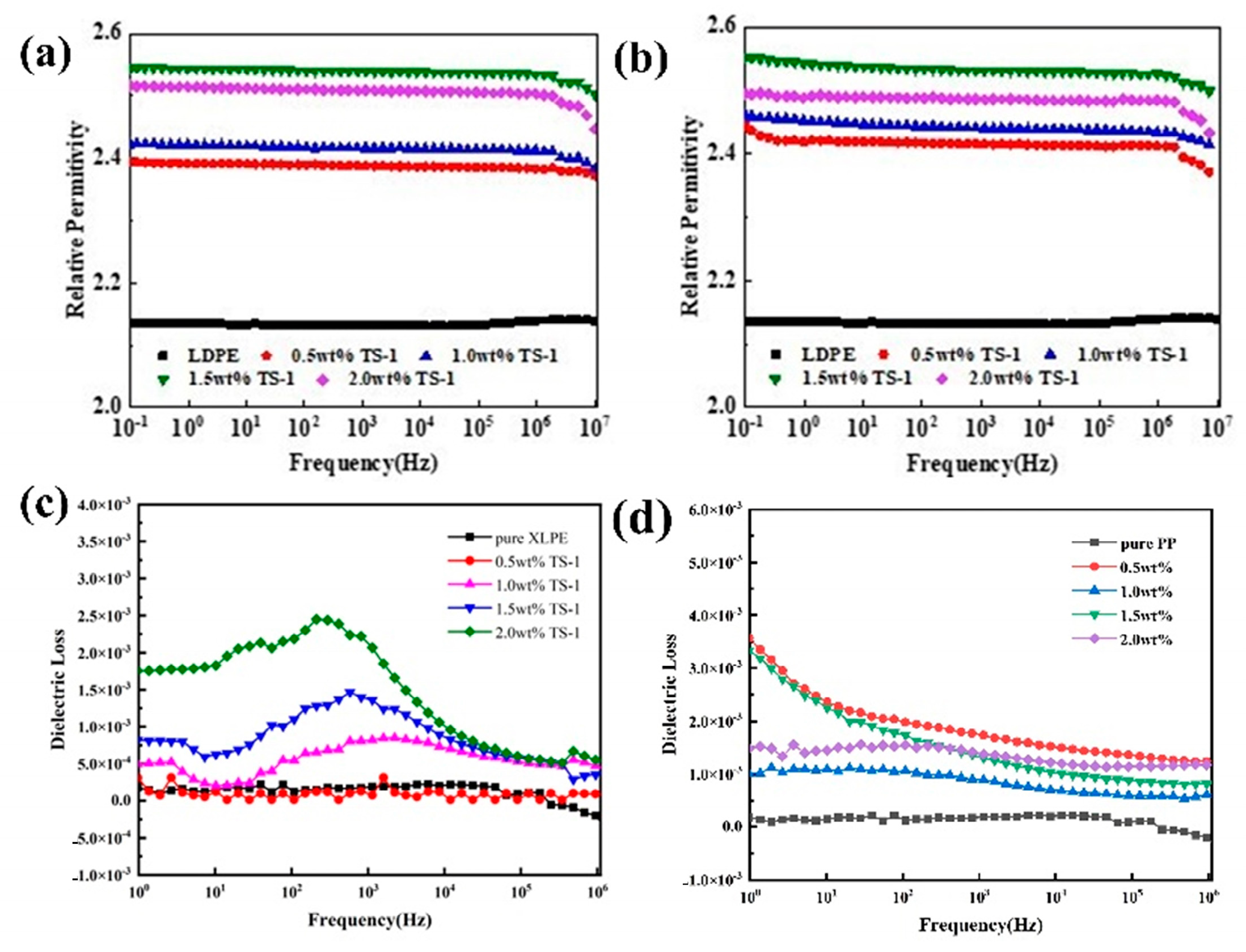 Nanomaterials 14 00985 g011