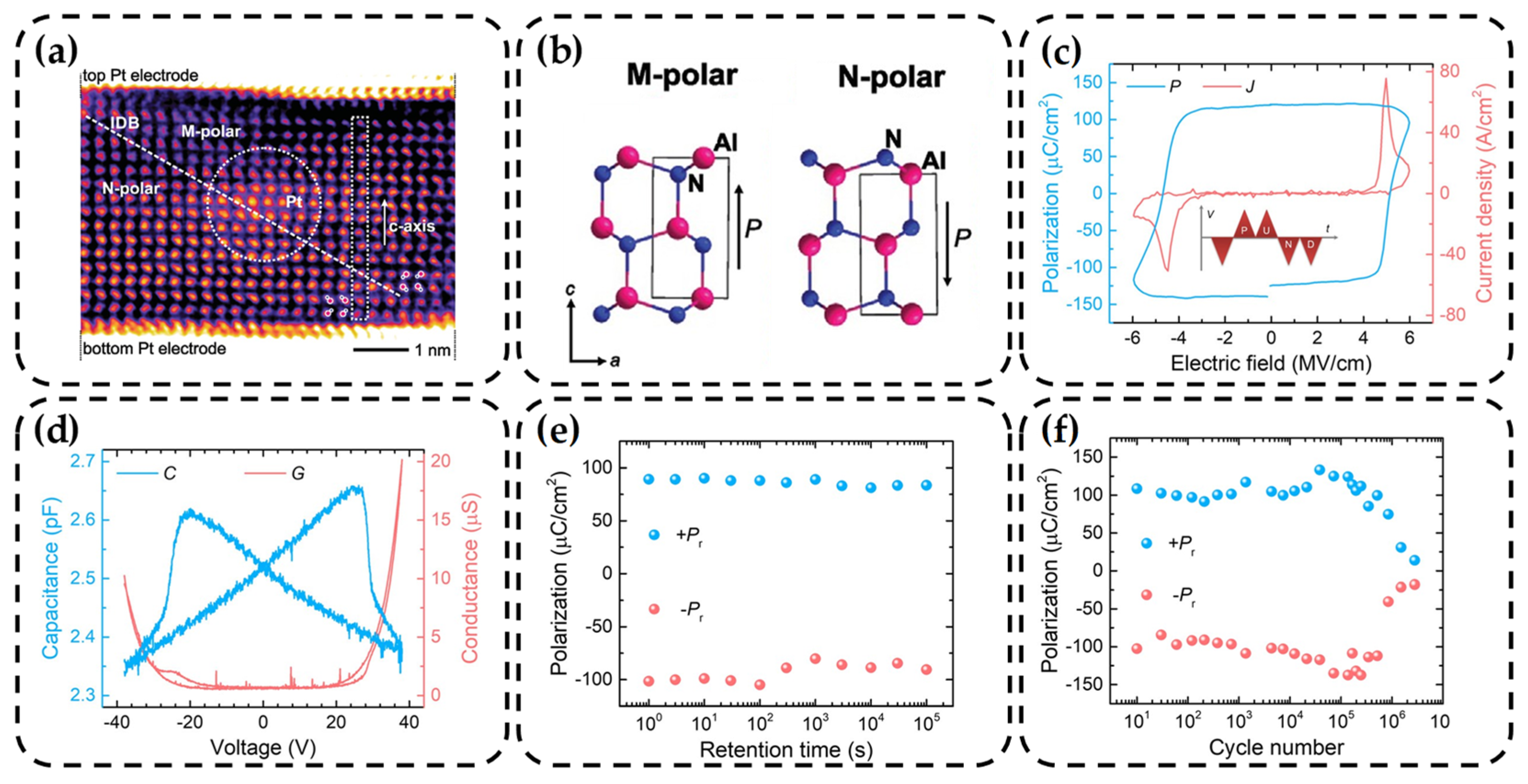 Nanomaterials 14 00986 g002