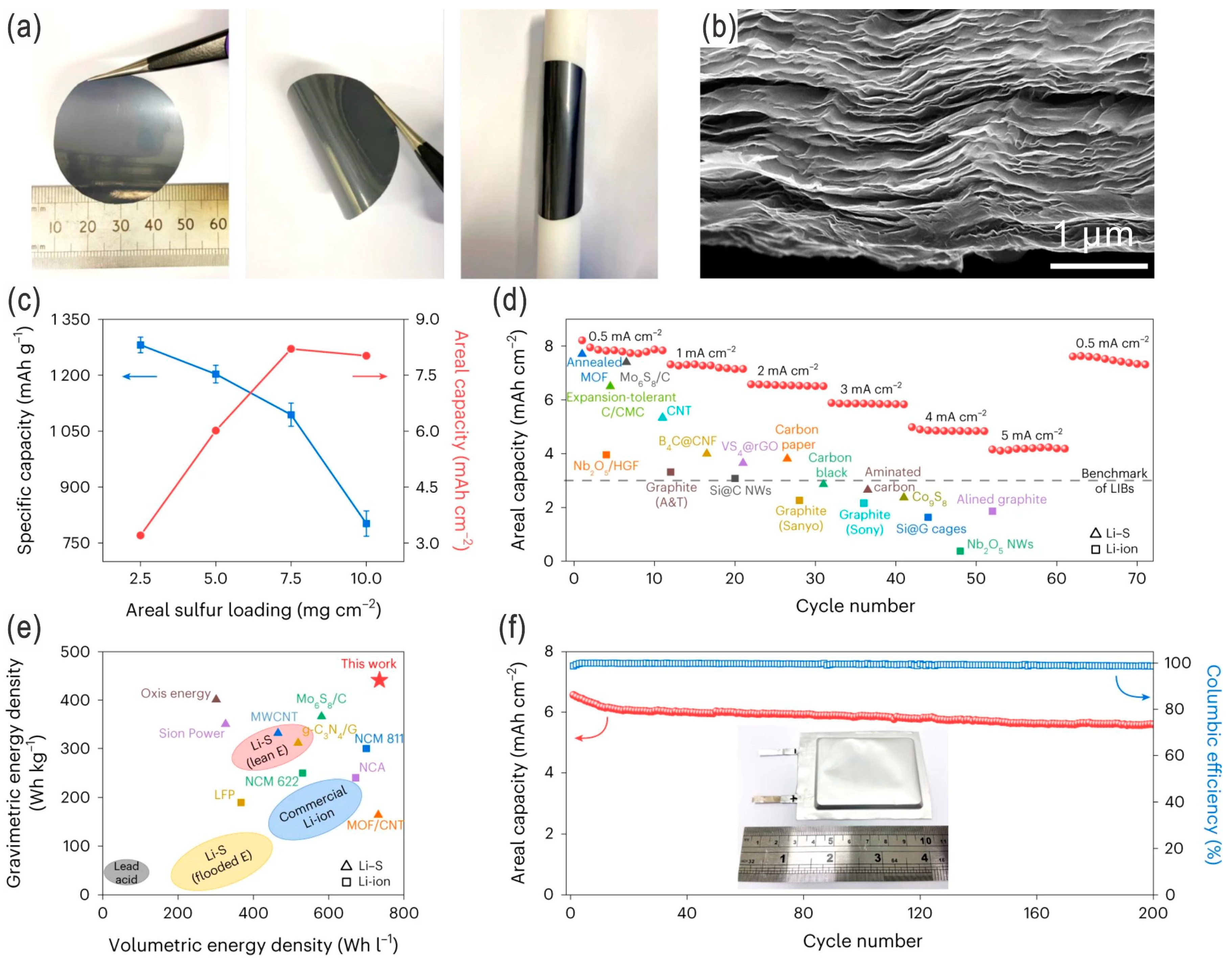 Nanomaterials 14 00990 g004