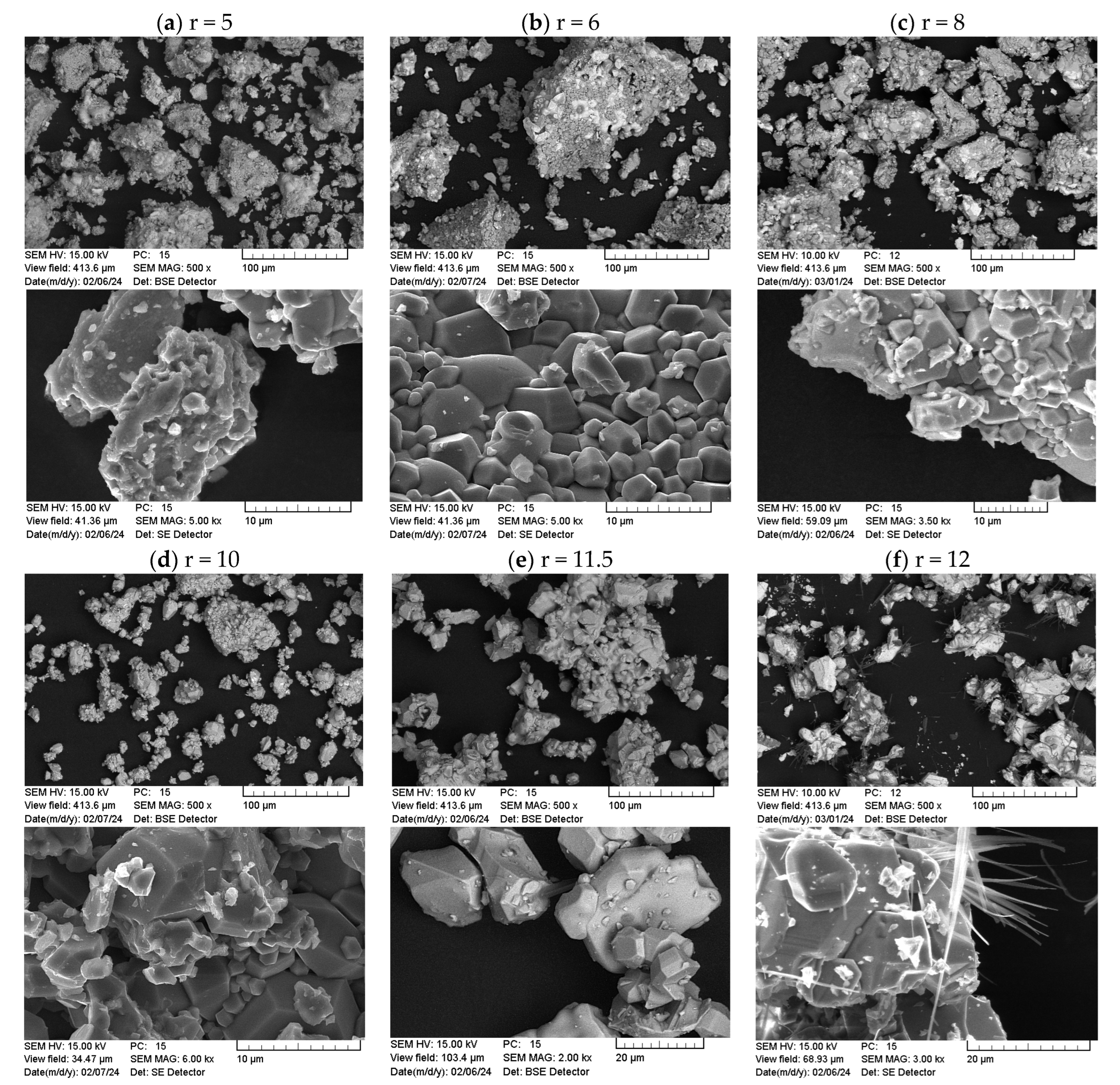 Nanomaterials 14 00992 g011