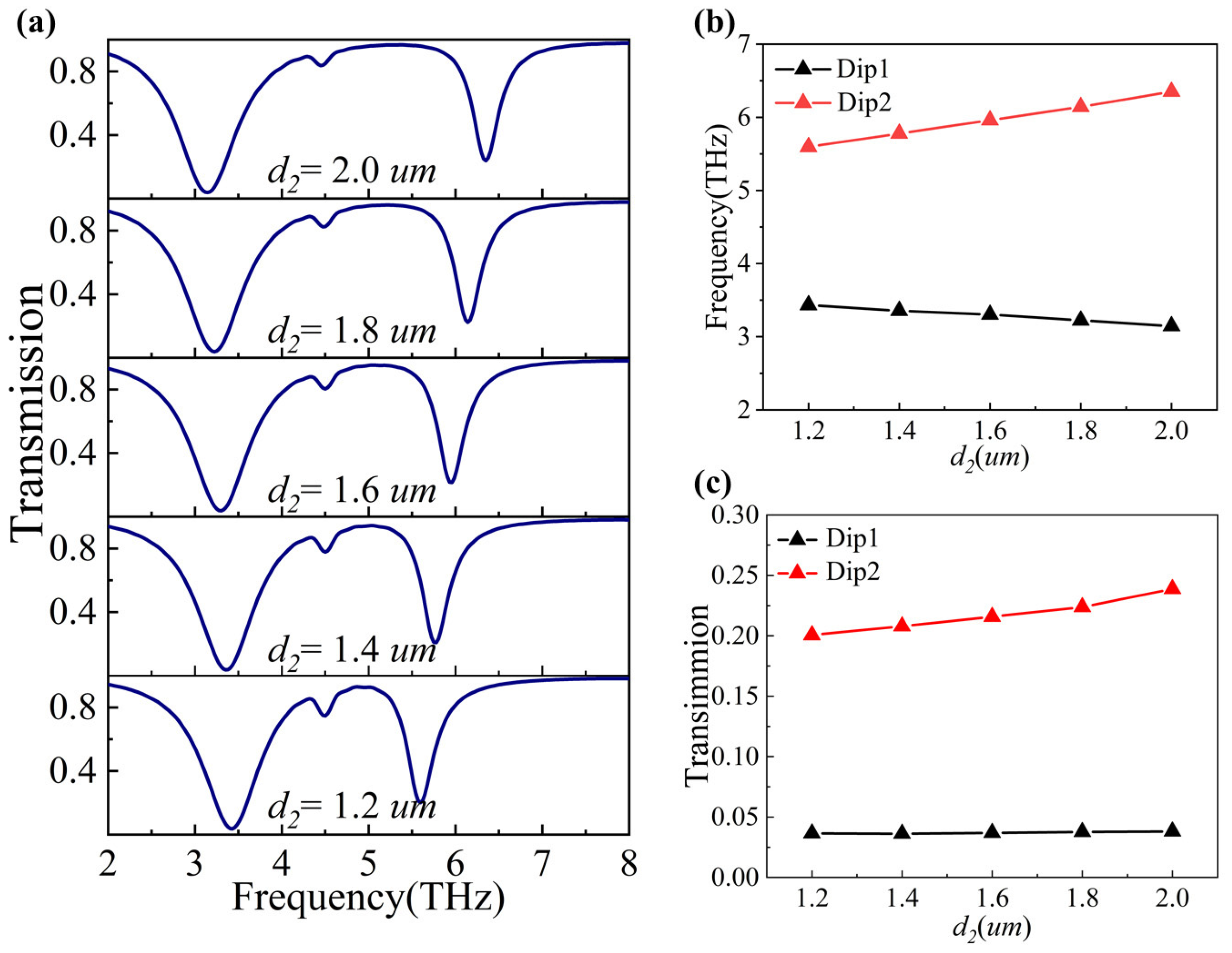 Nanomaterials 14 00997 g006
