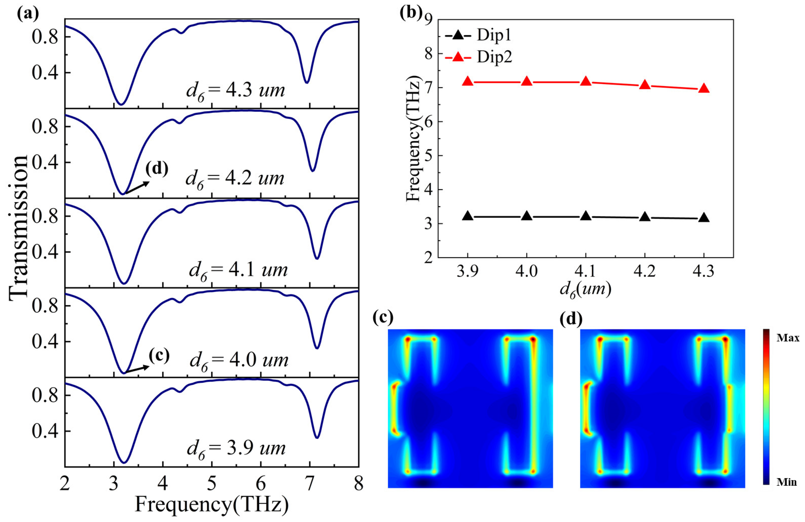Nanomaterials 14 00997 g007