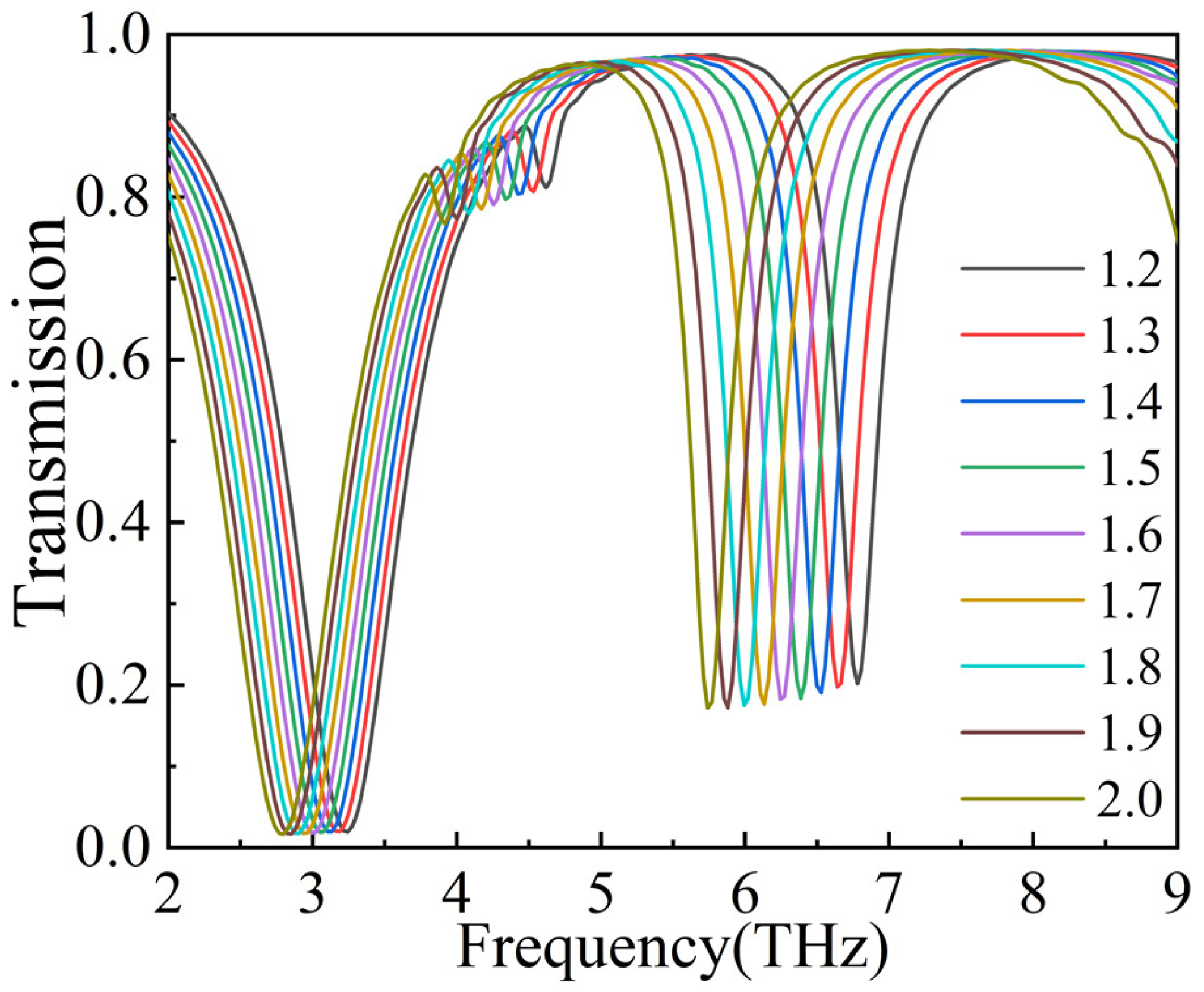 Nanomaterials 14 00997 g009