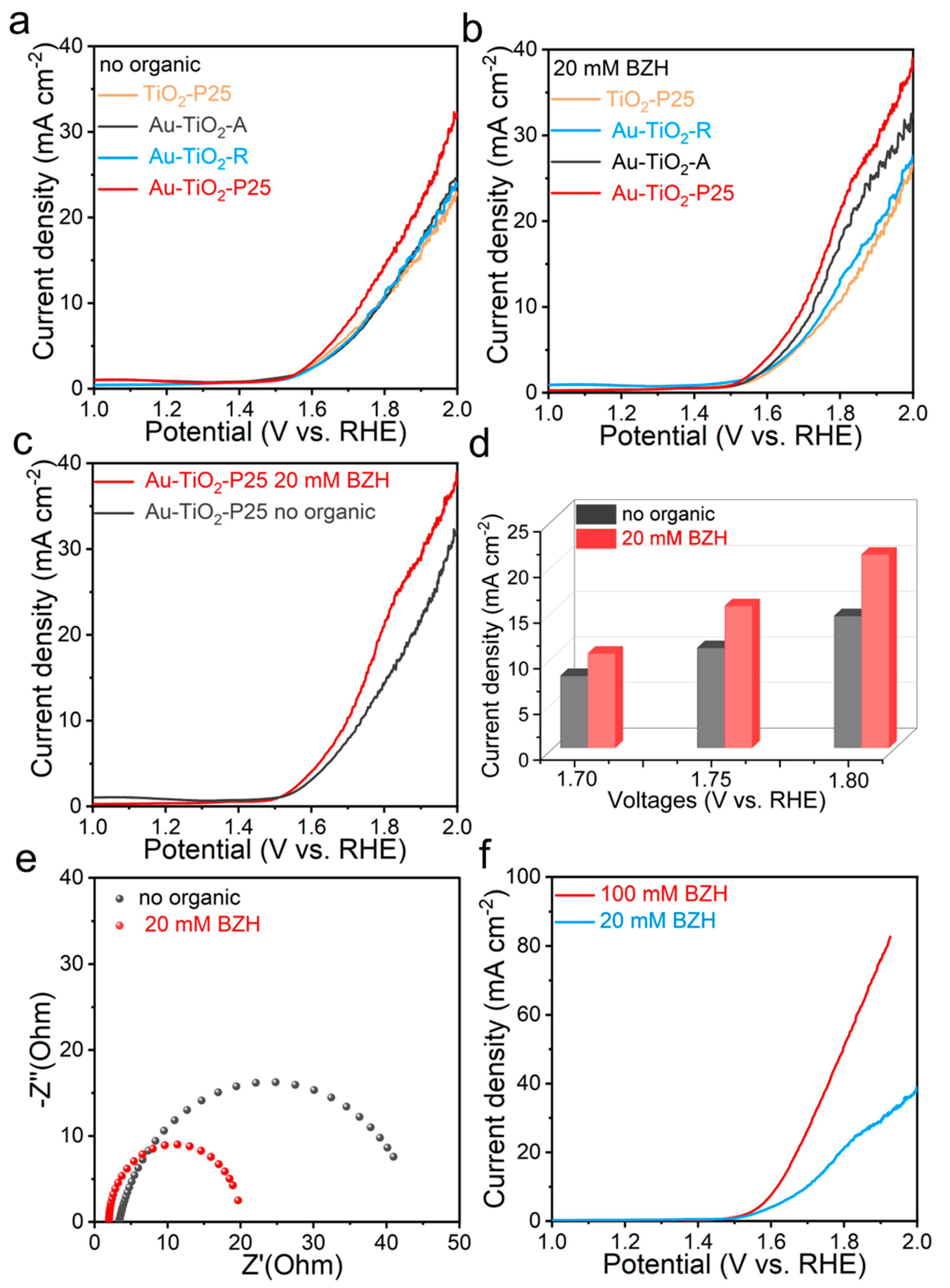 Nanomaterials 14 01005 g005