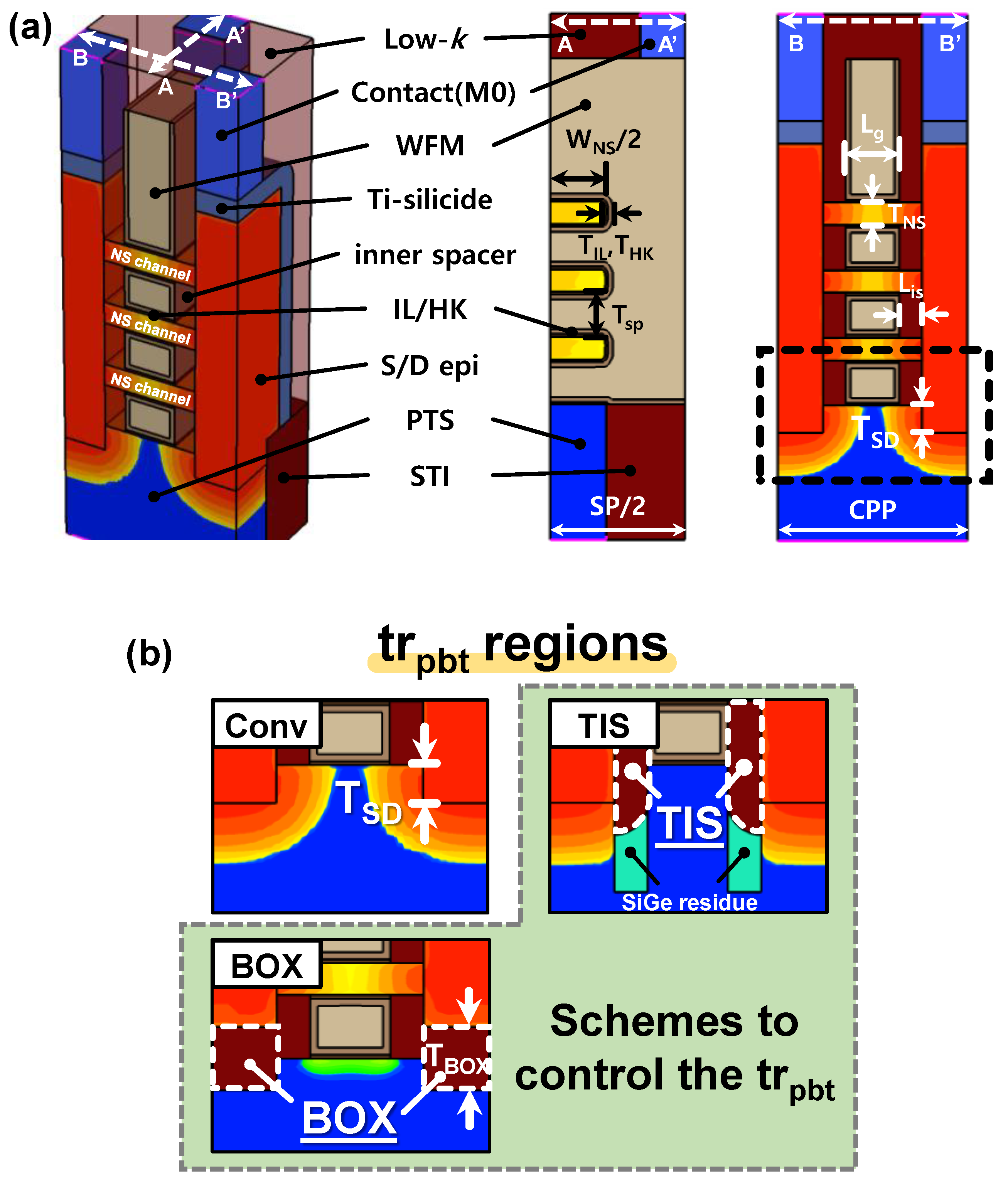 Nanomaterials 14 01006 g001
