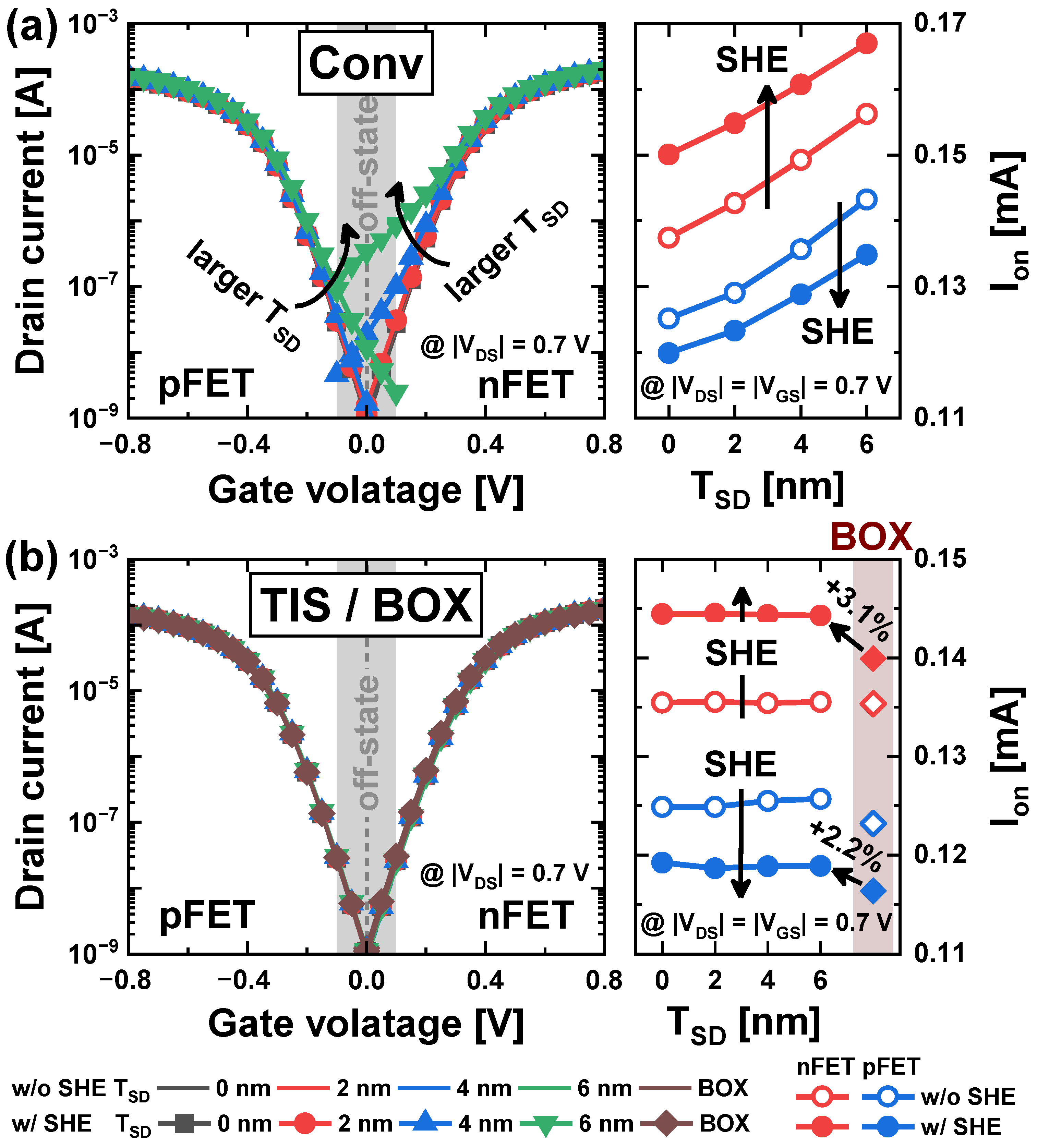 Nanomaterials 14 01006 g002