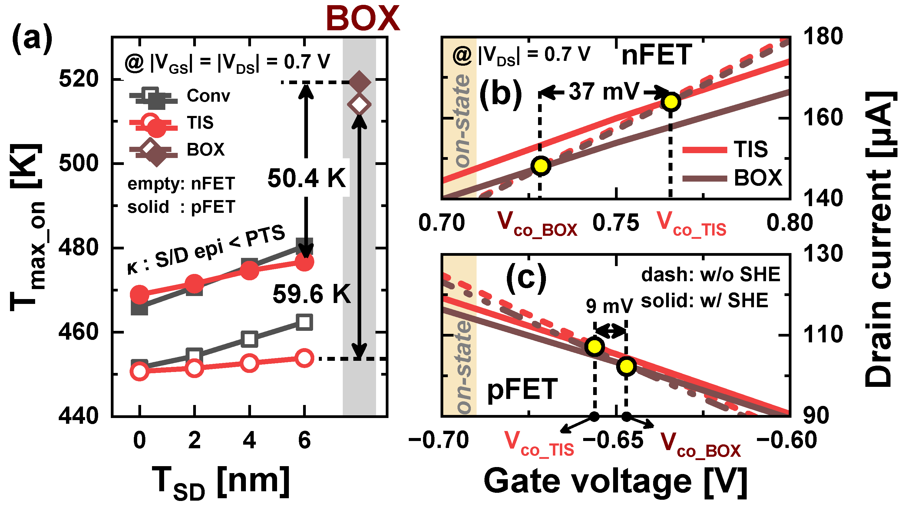 Nanomaterials 14 01006 g005