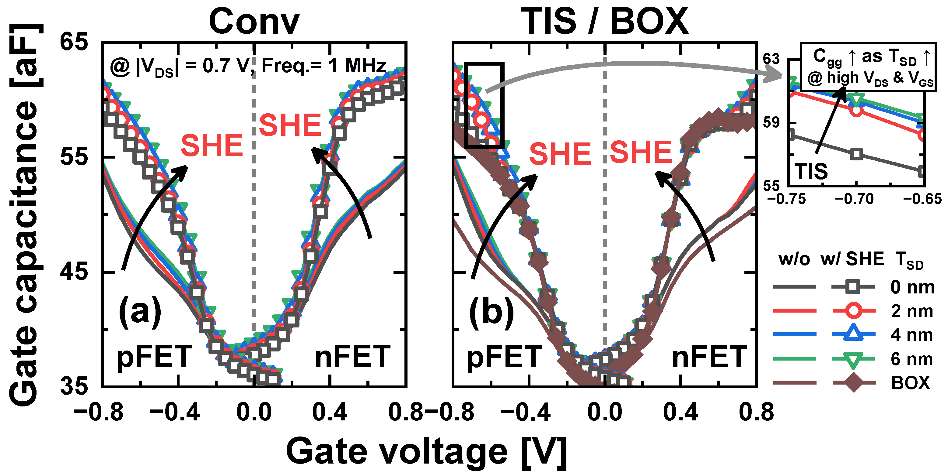 Nanomaterials 14 01006 g006
