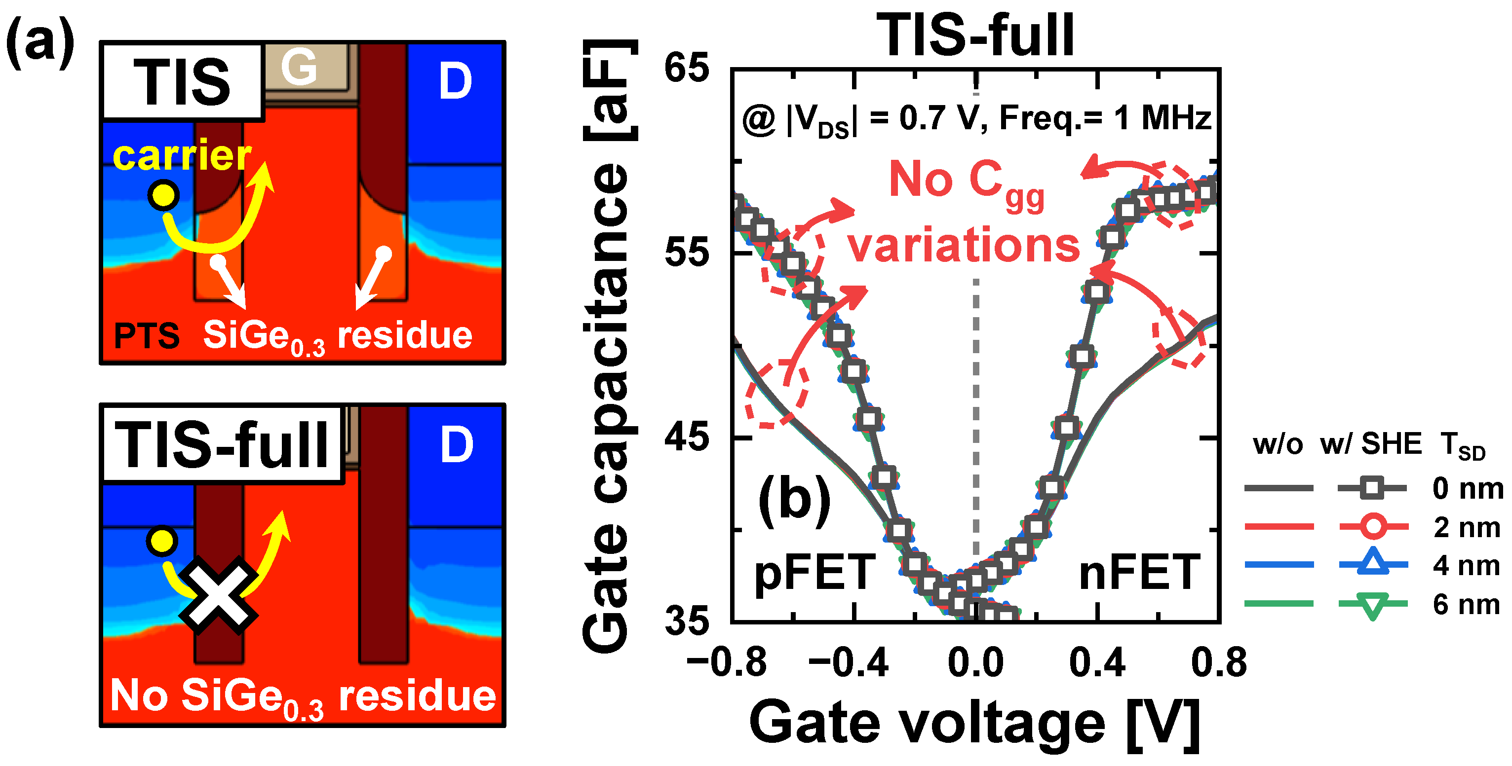 Nanomaterials 14 01006 g007