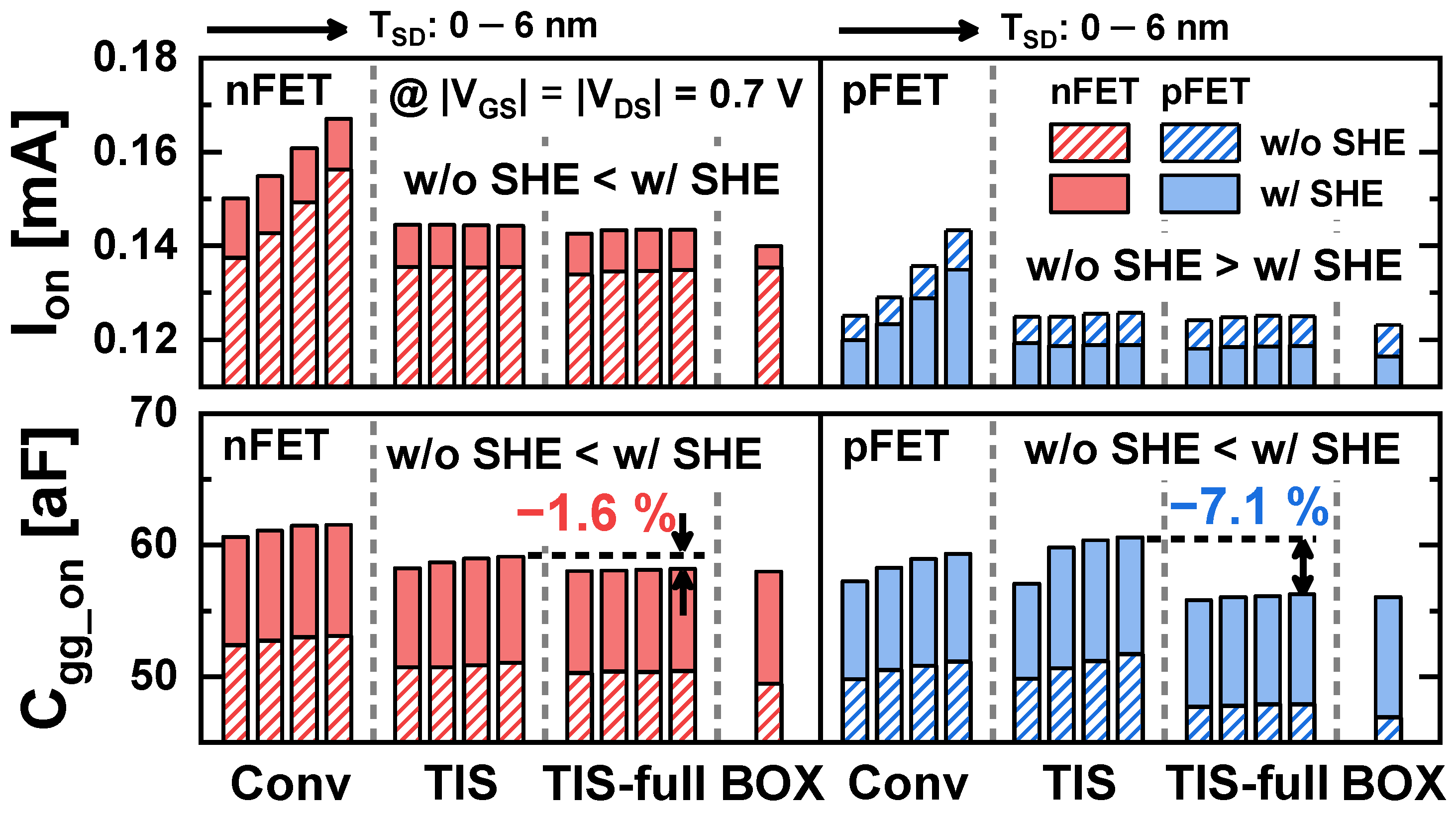 Nanomaterials 14 01006 g008