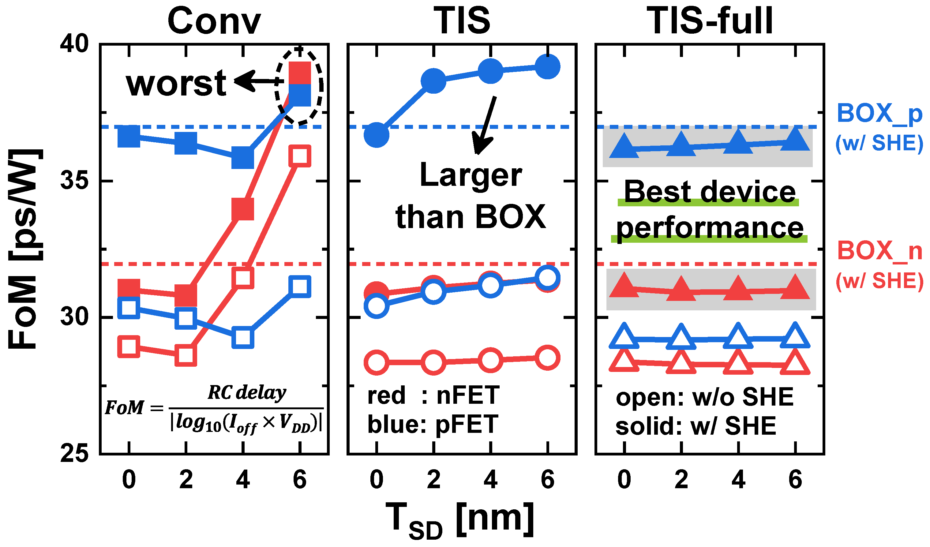 Nanomaterials 14 01006 g009