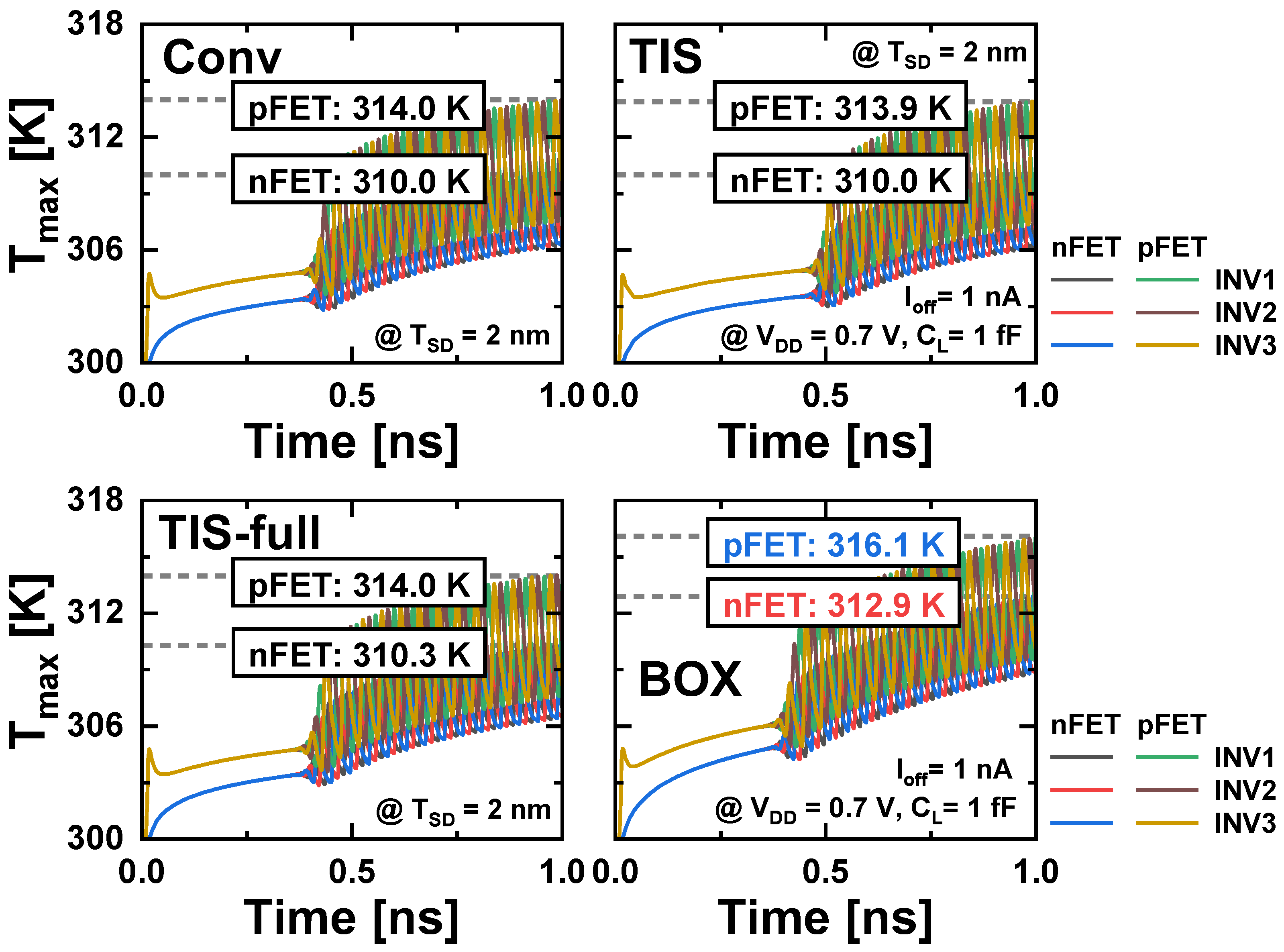 Nanomaterials 14 01006 g012