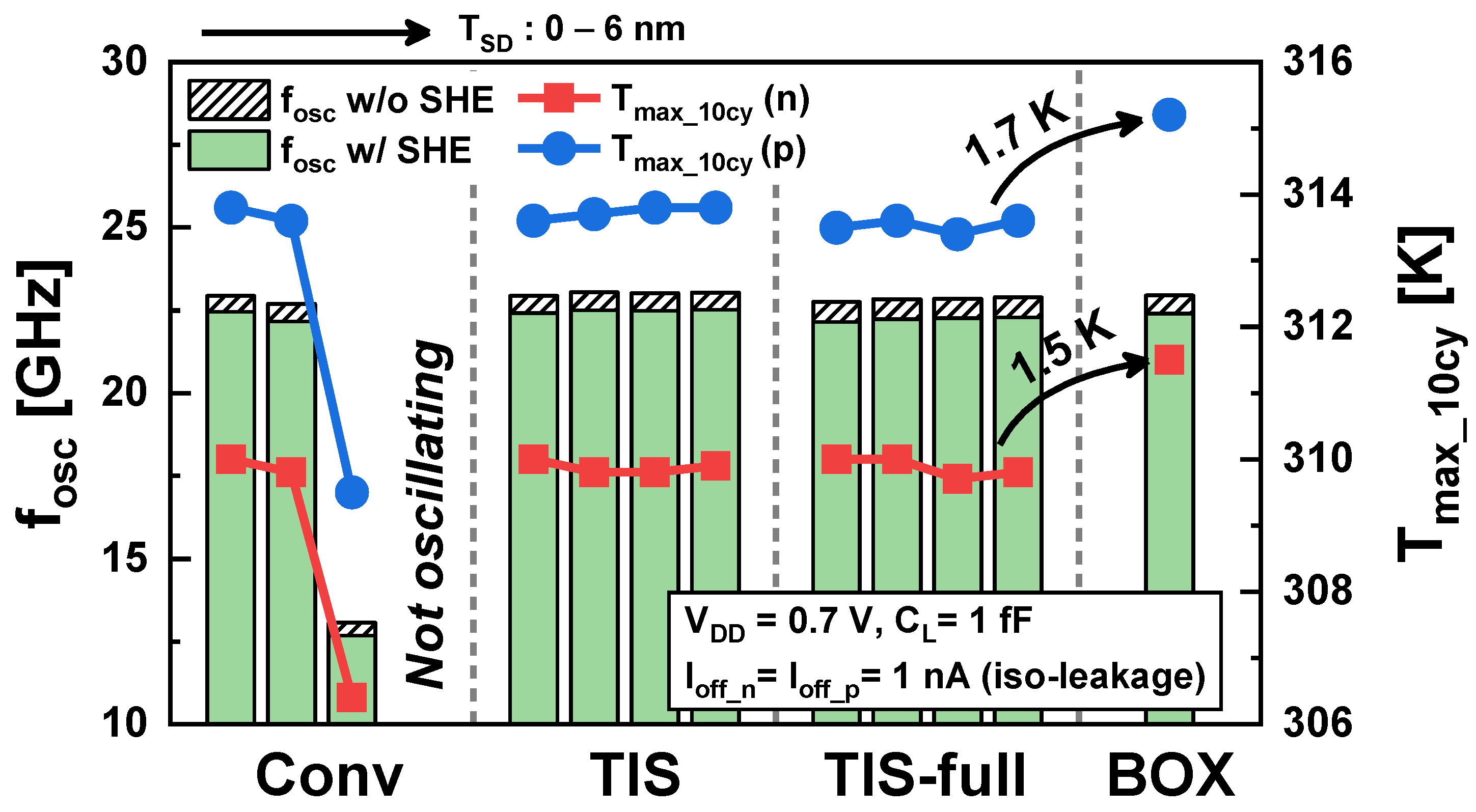 Nanomaterials 14 01006 g013