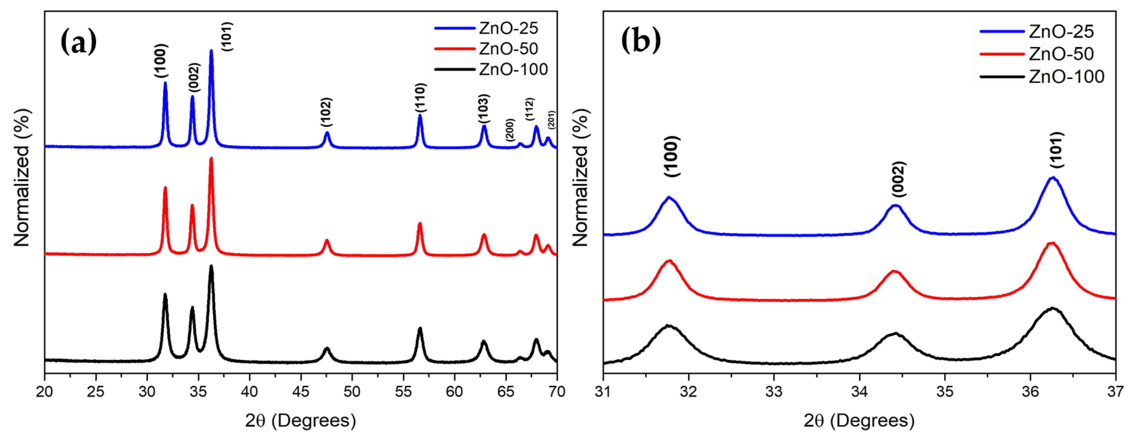 Nanomaterials 14 01007 g001 Nanomaterials 14 01007 g001