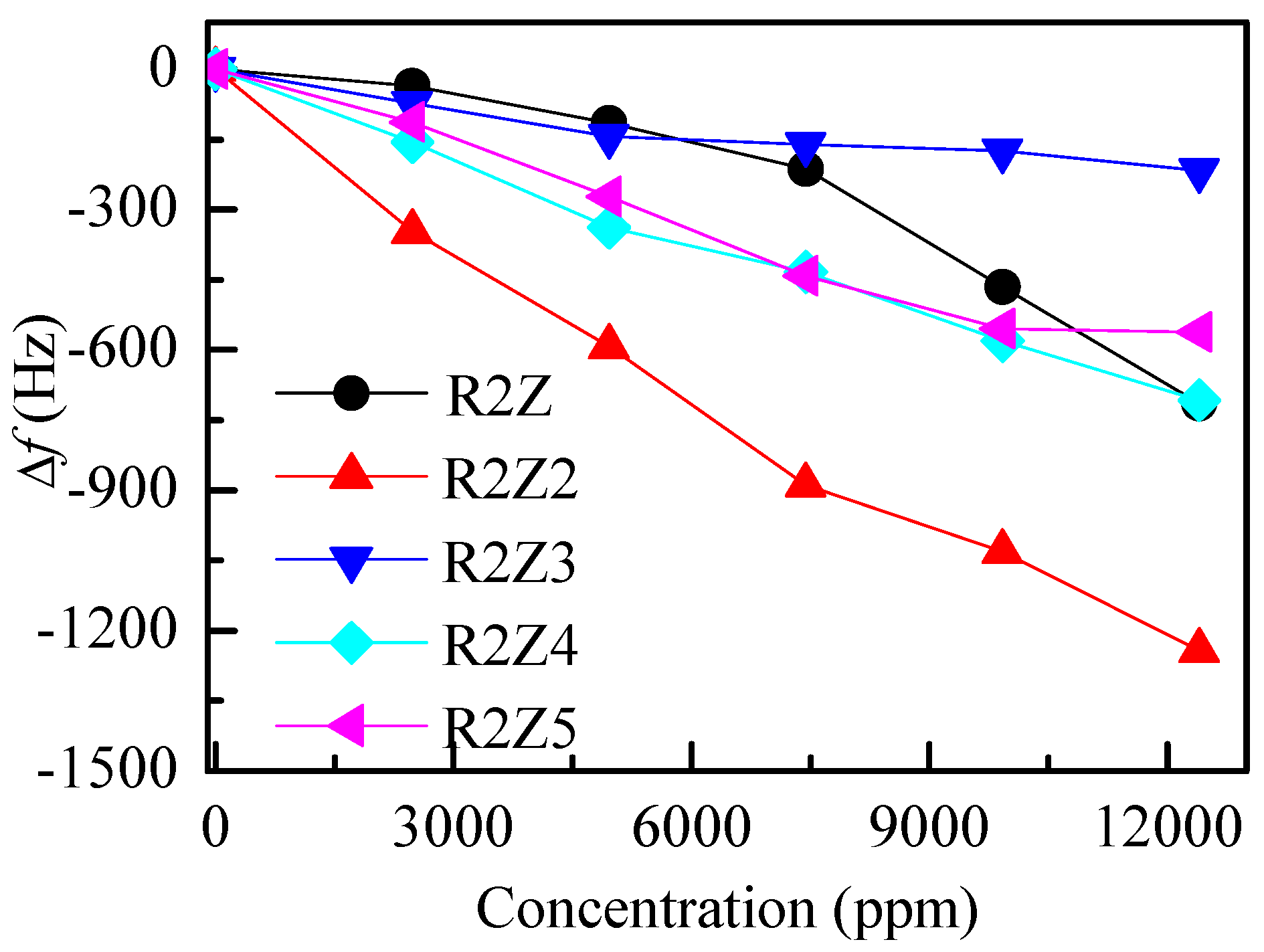 Nanomaterials 14 01008 g005