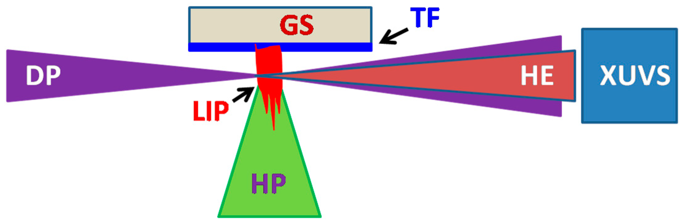 Nanomaterials 14 01010 g003