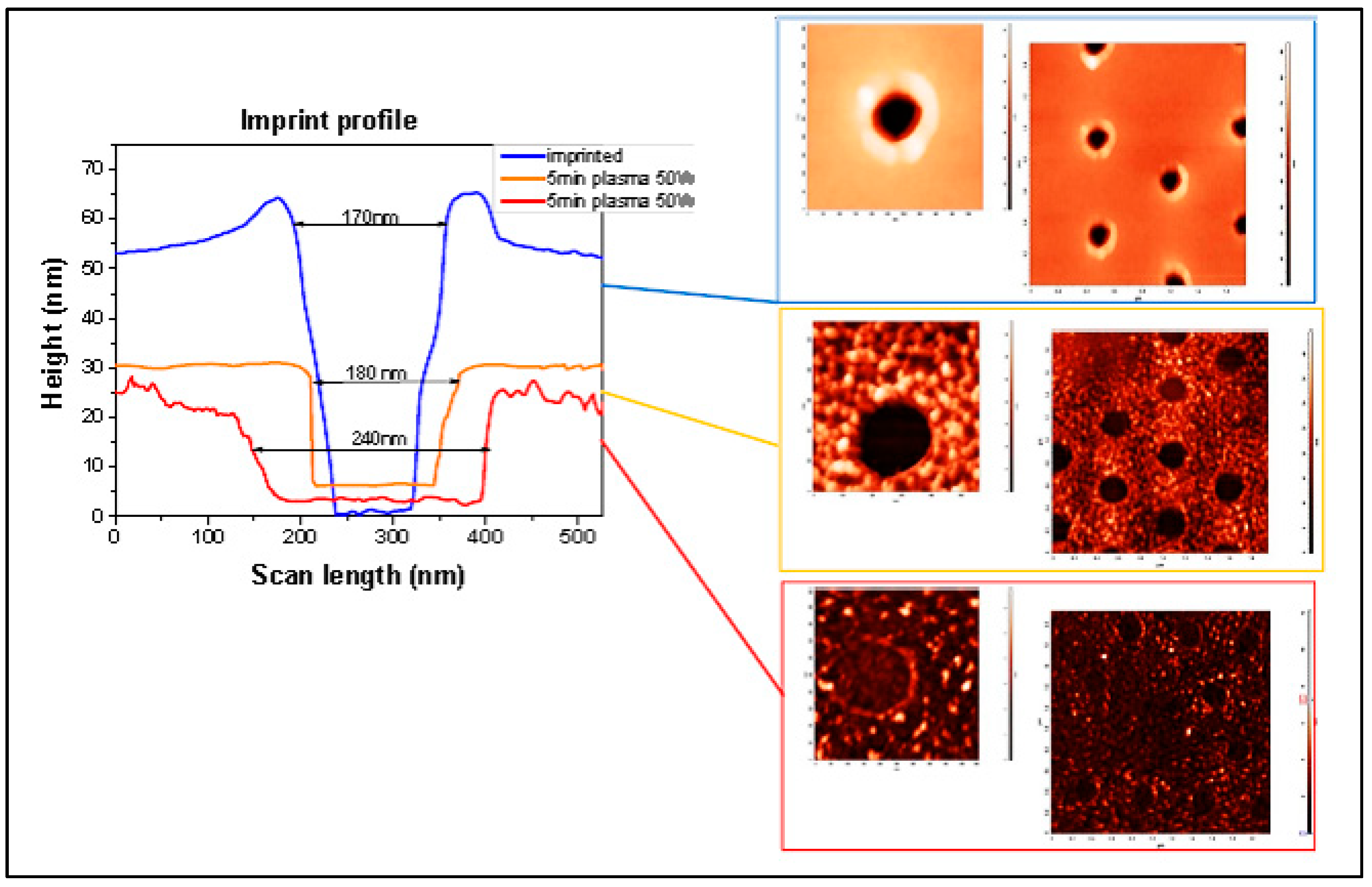 Nanomaterials 14 01011 g009