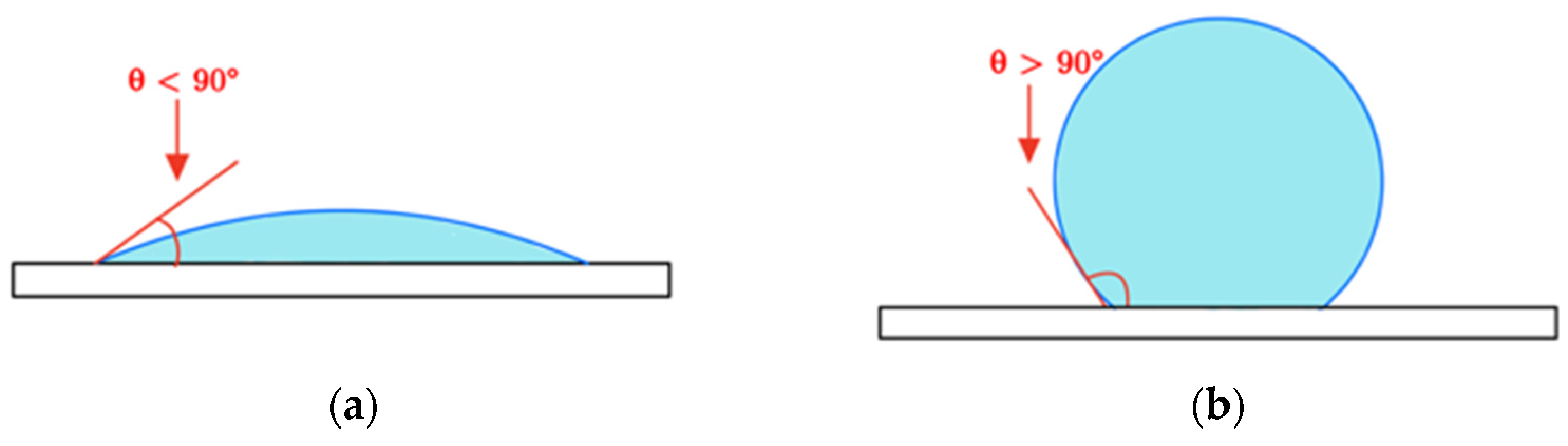 Nanomaterials 14 01012 g001