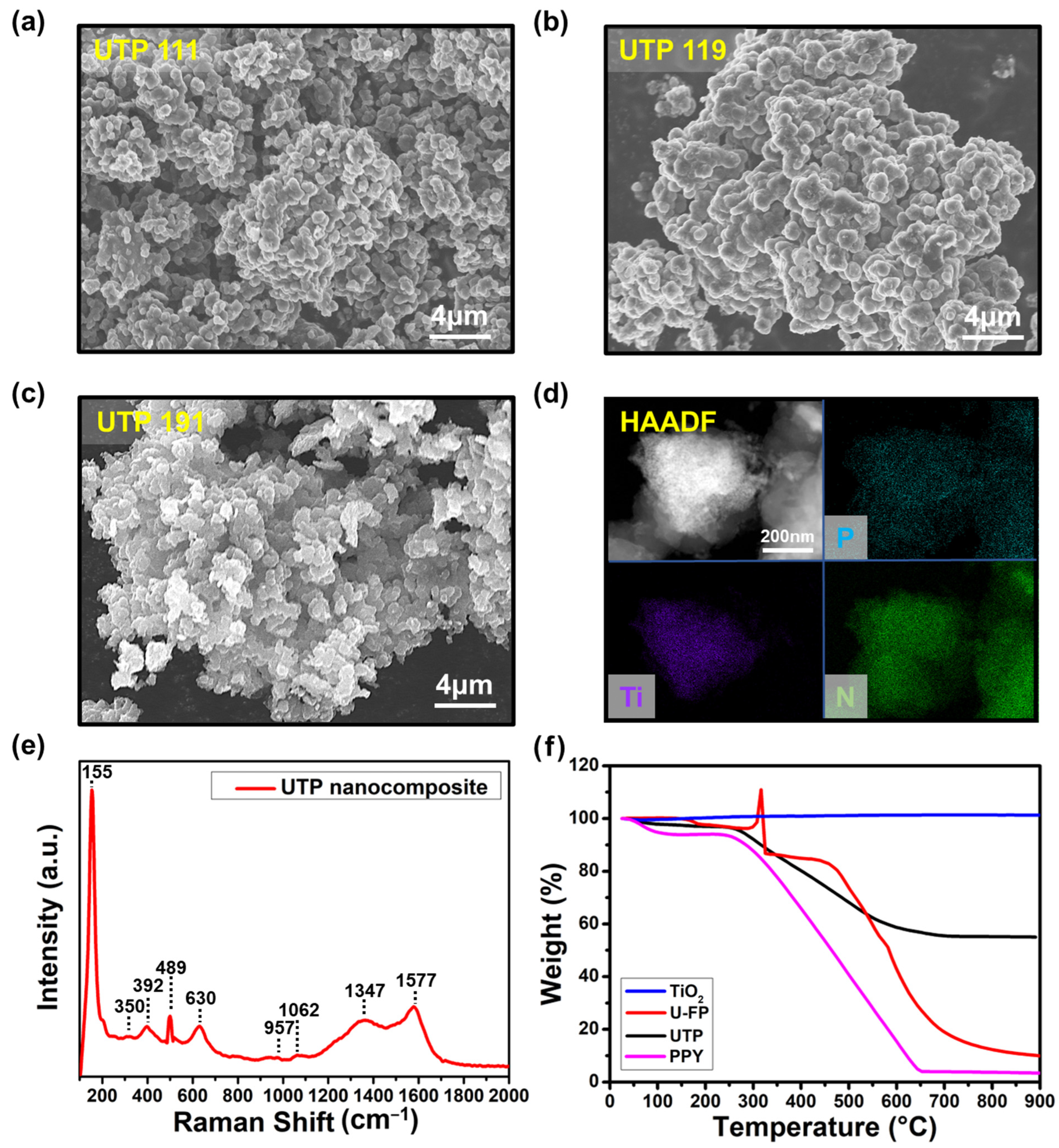 Nanomaterials 14 01013 g003