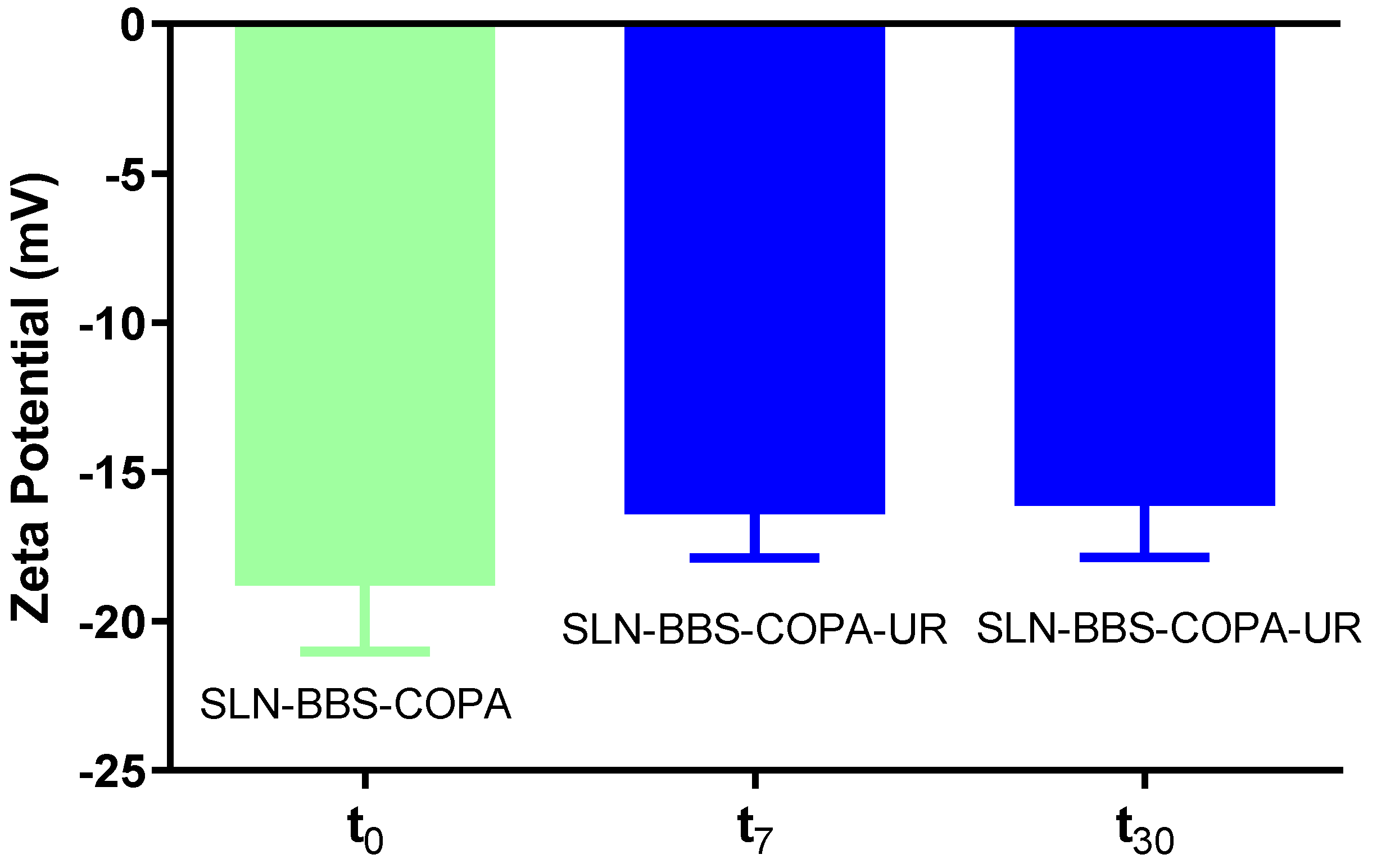 Nanomaterials 14 01014 g007