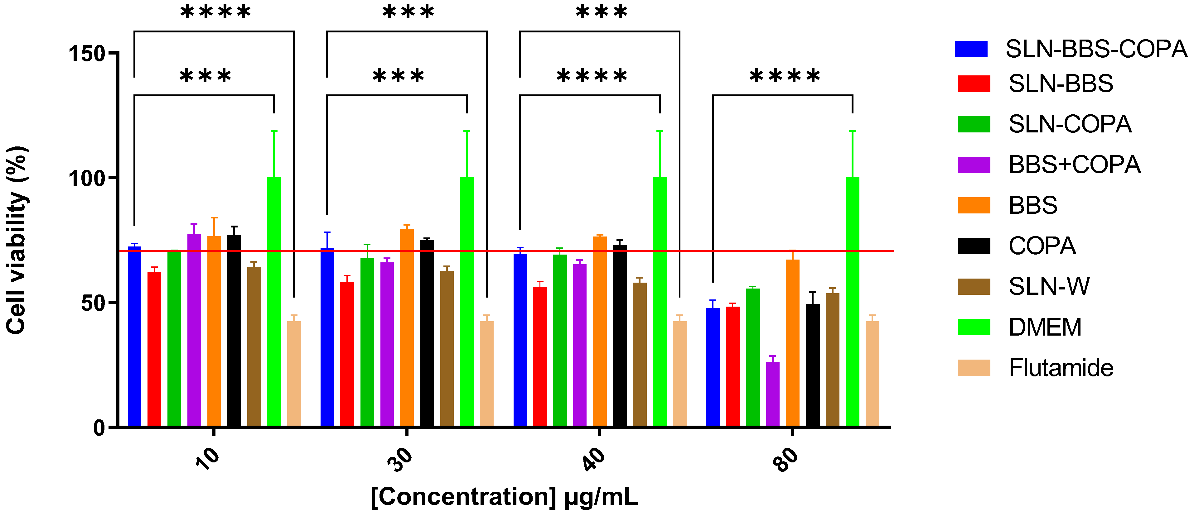 Nanomaterials 14 01014 g011