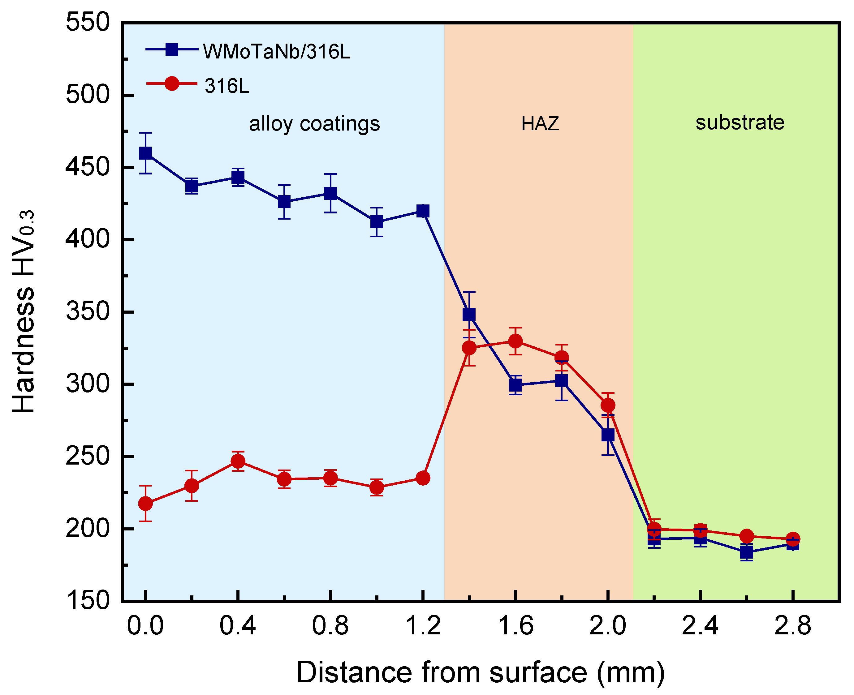 Nanomaterials 14 01016 g009