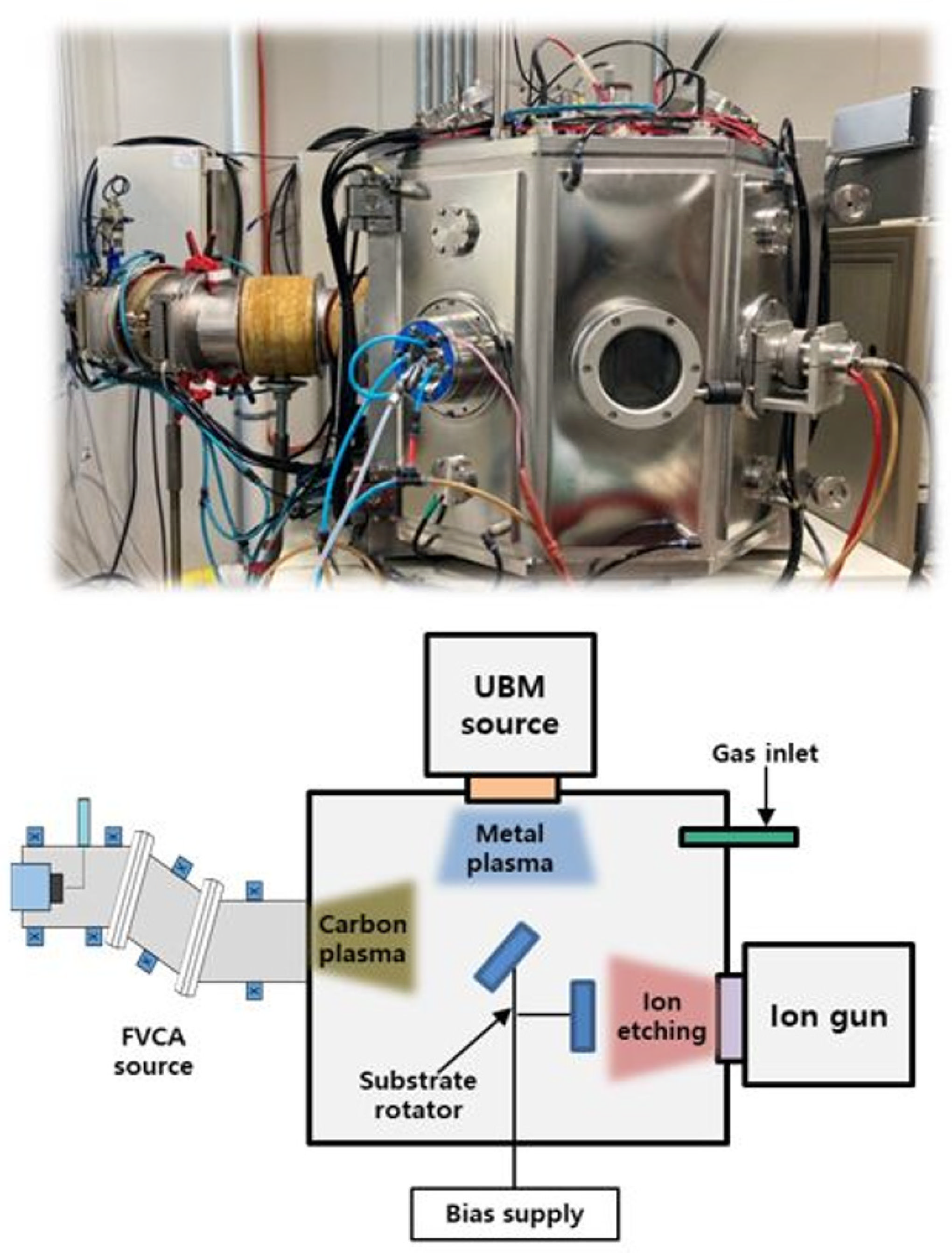 Nanomaterials 14 01017 g001