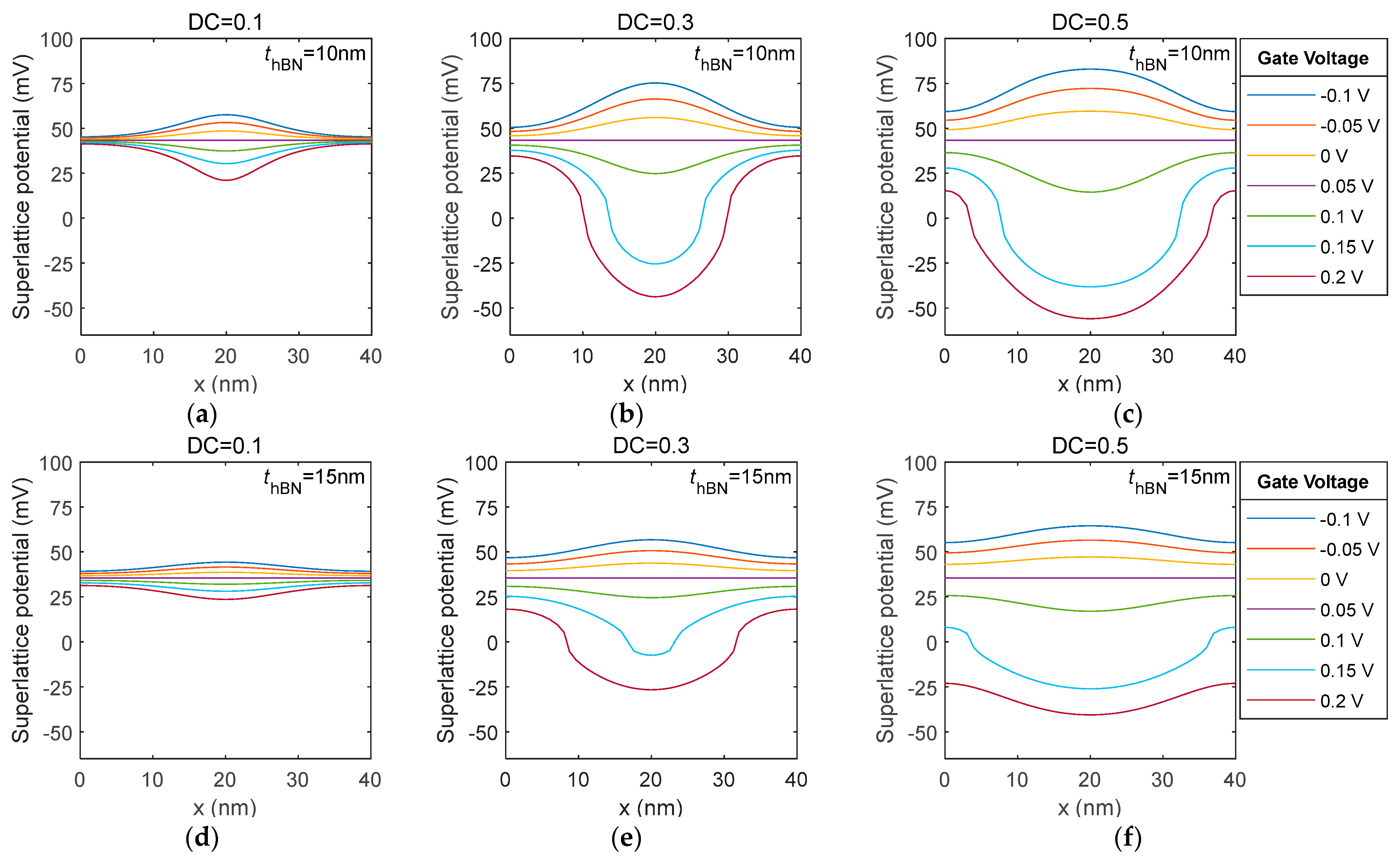 Nanomaterials 14 01019 g003