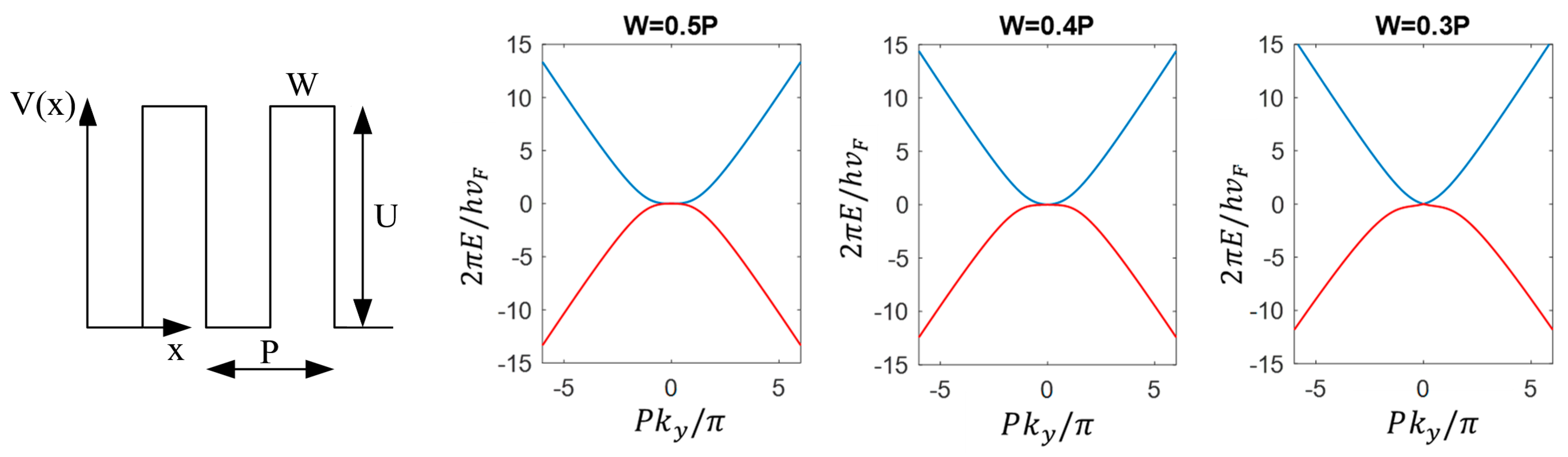 Nanomaterials 14 01019 g005