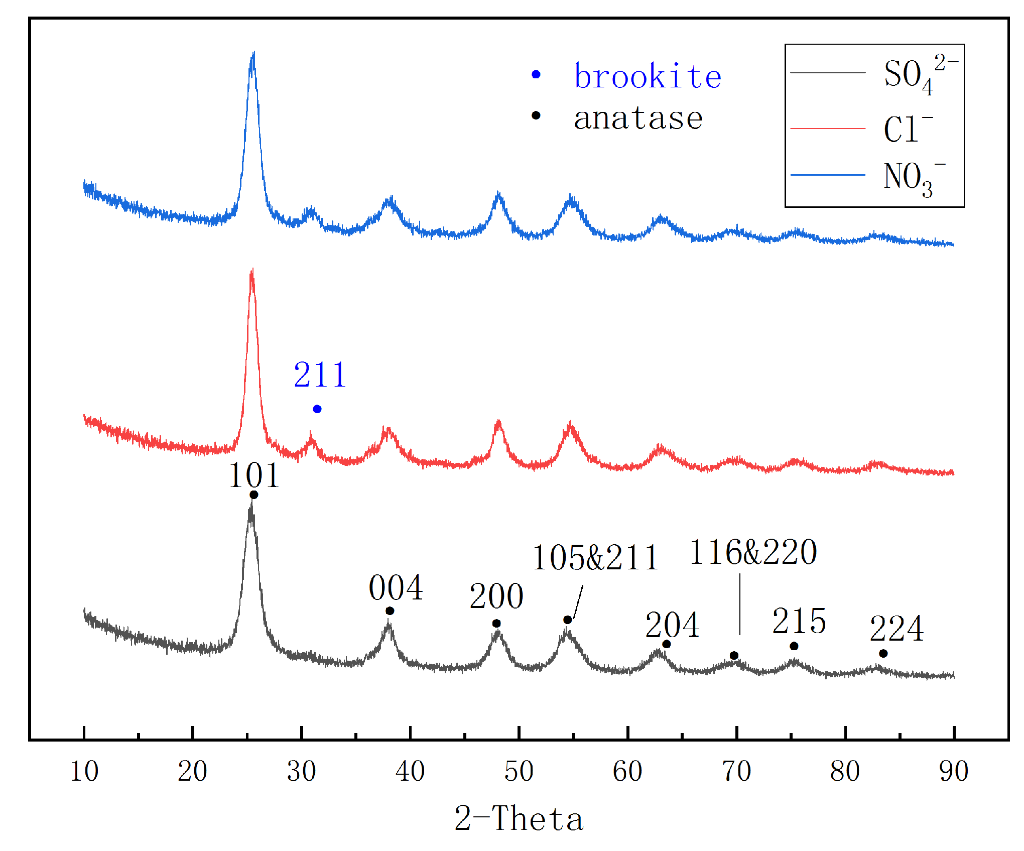 Nanomaterials 14 01020 g006