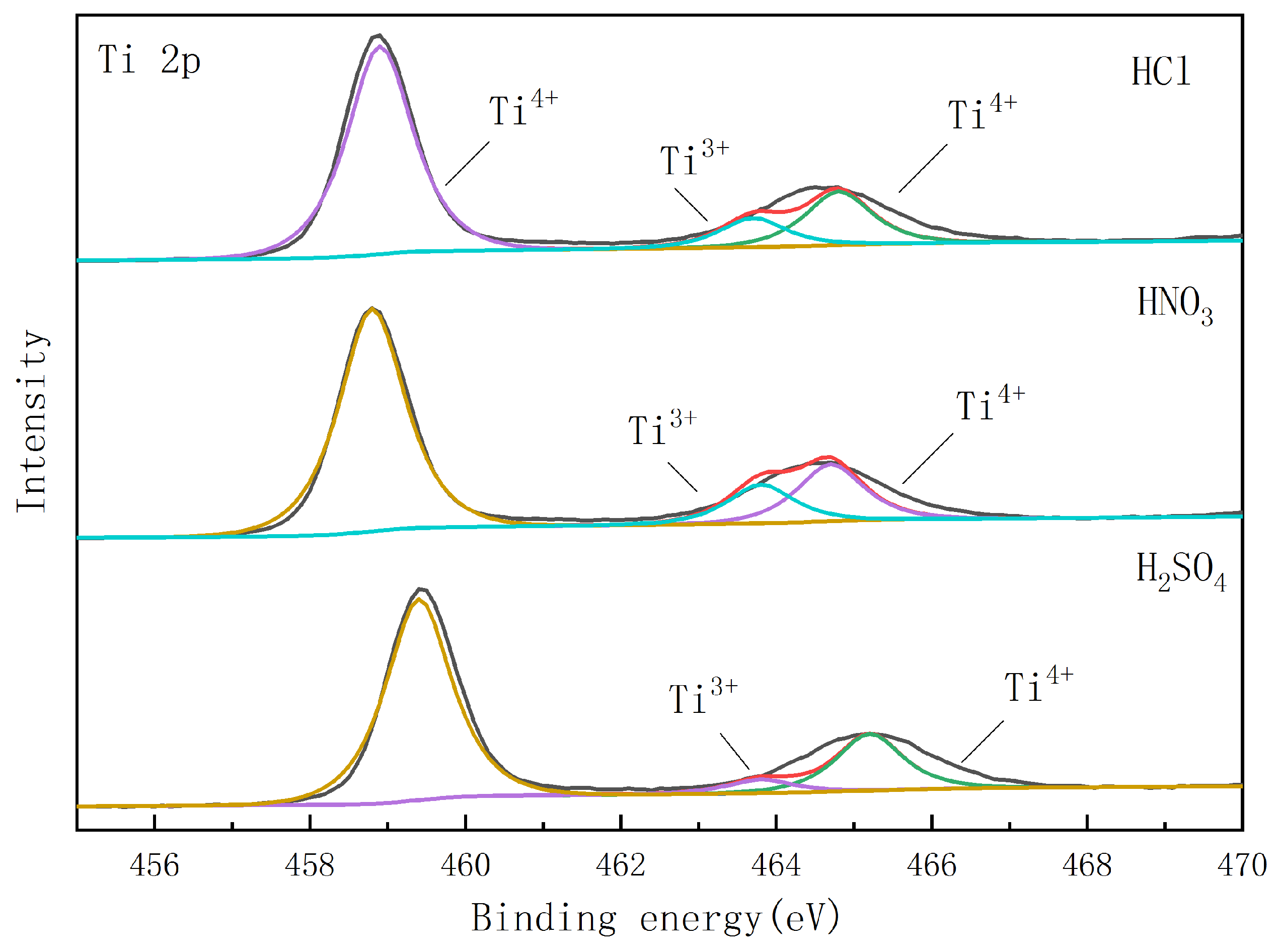 Nanomaterials 14 01020 g009