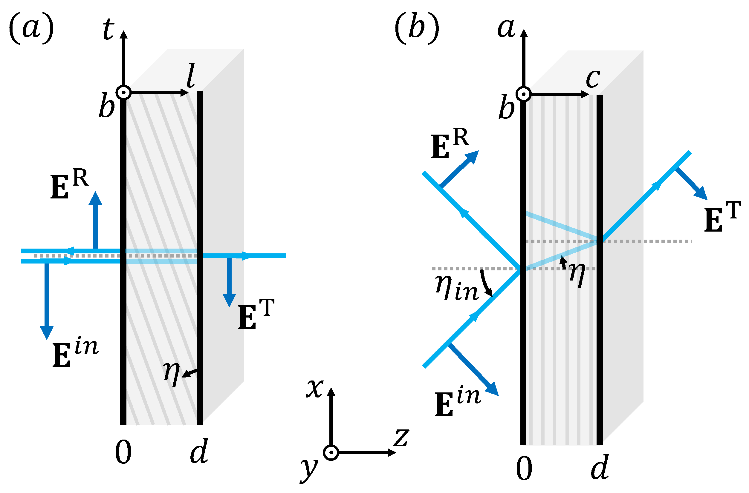Nanomaterials 14 01021 g0a1