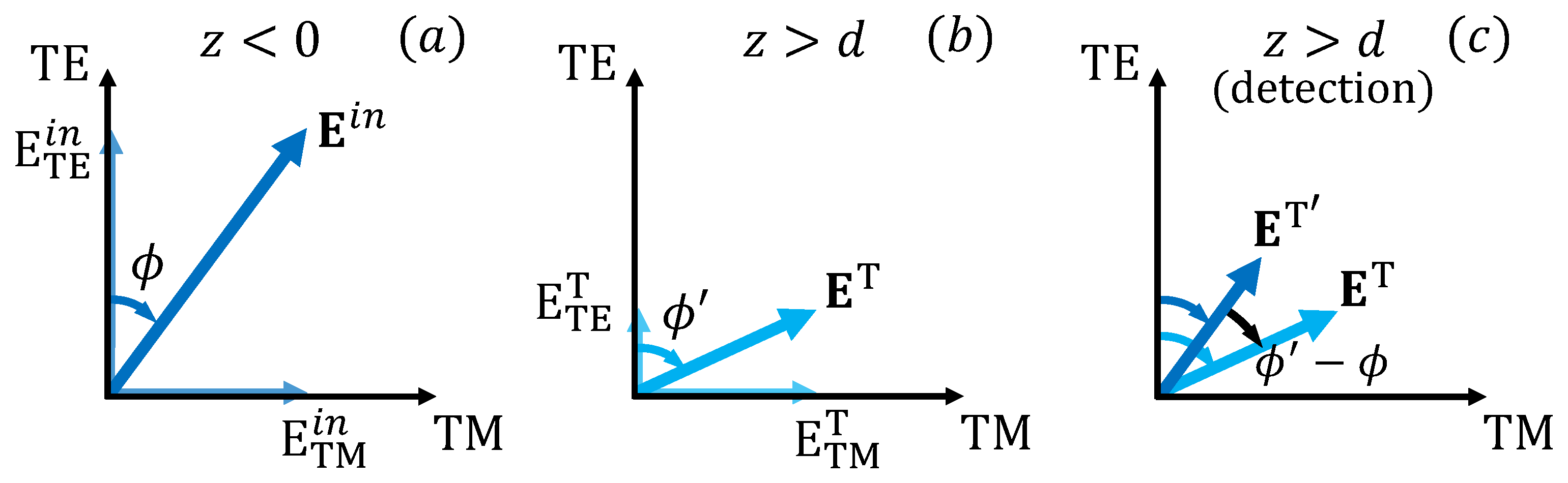 Nanomaterials 14 01021 g0a2