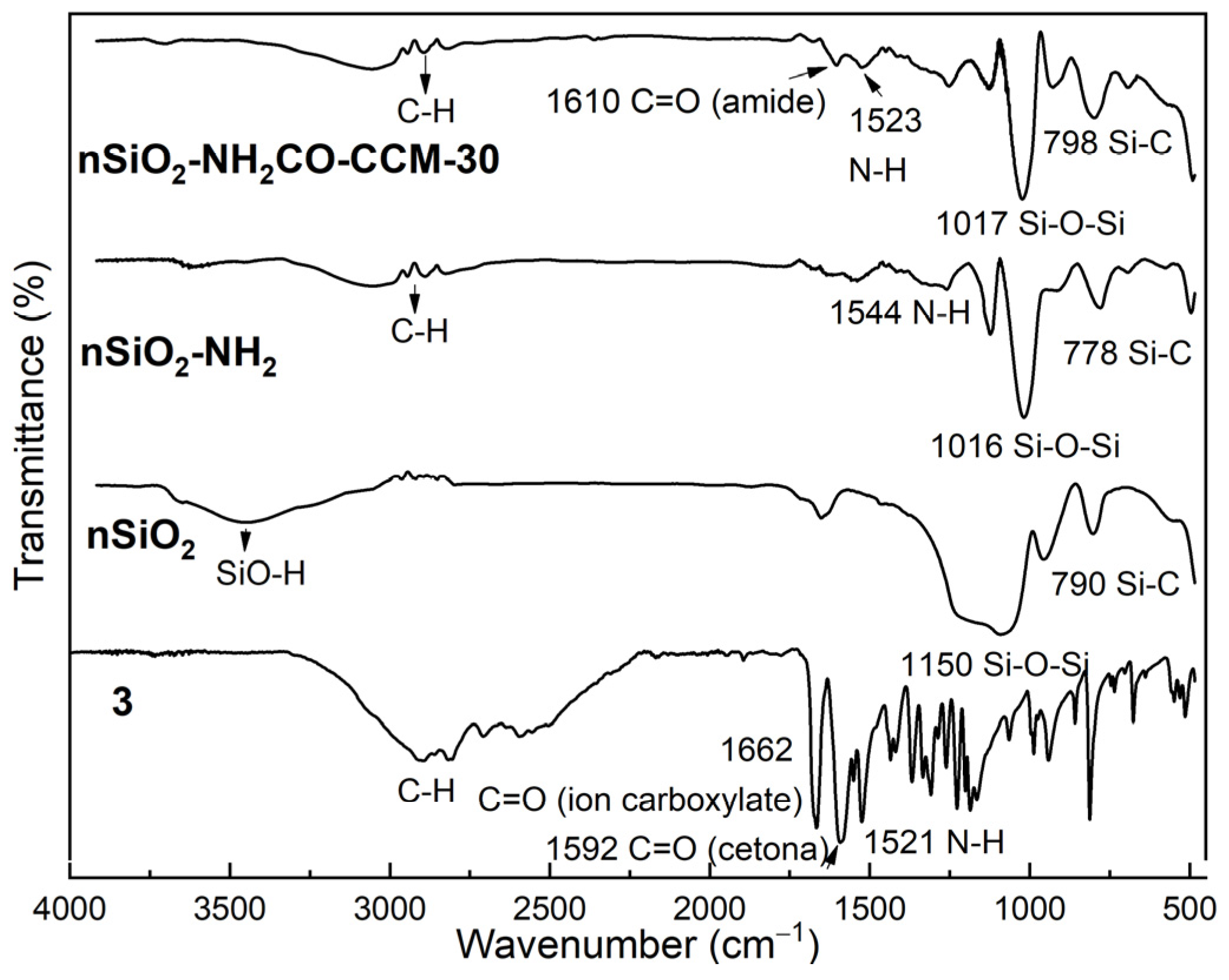 Nanomaterials 14 01022 g002
