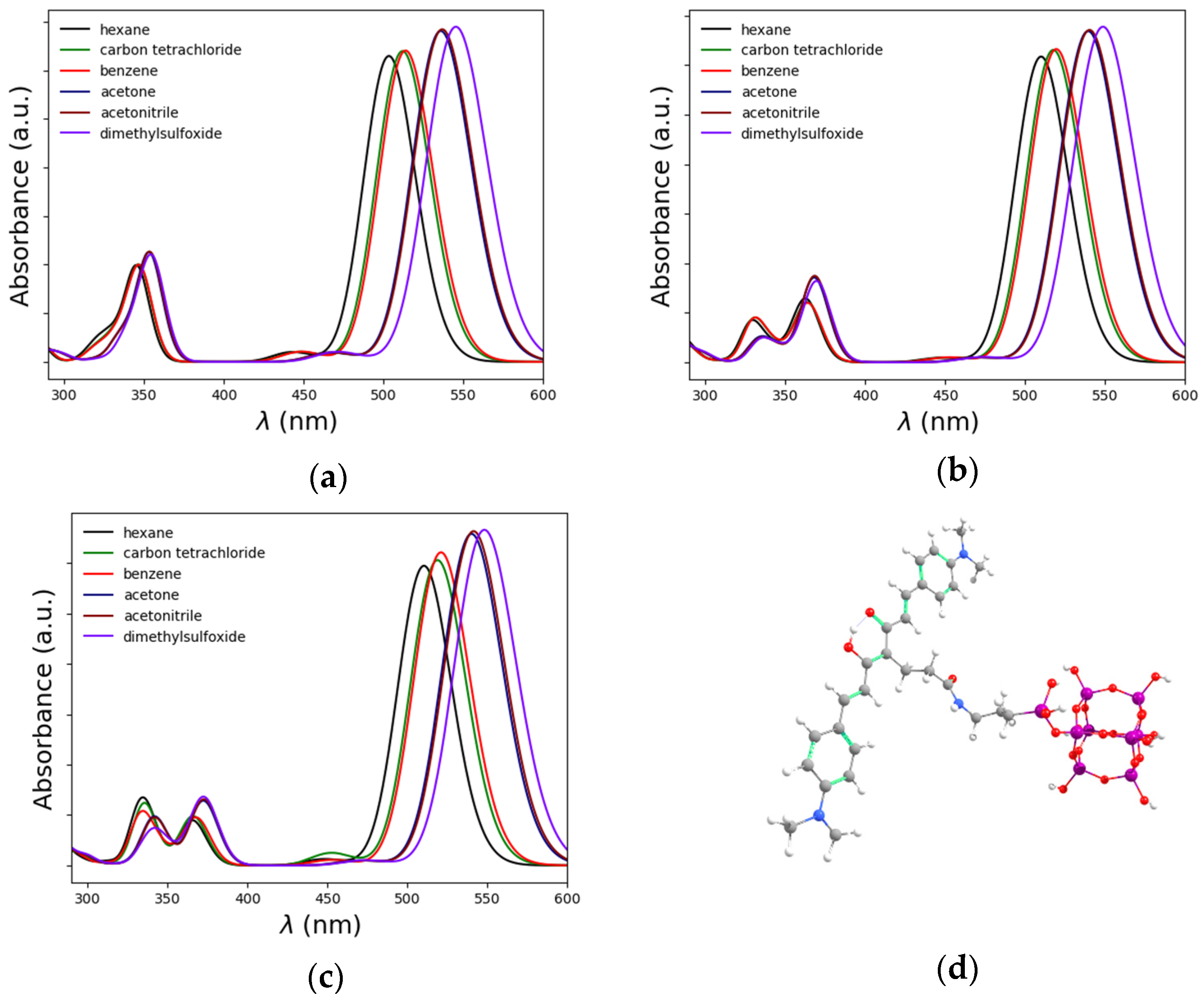 Nanomaterials 14 01022 g006