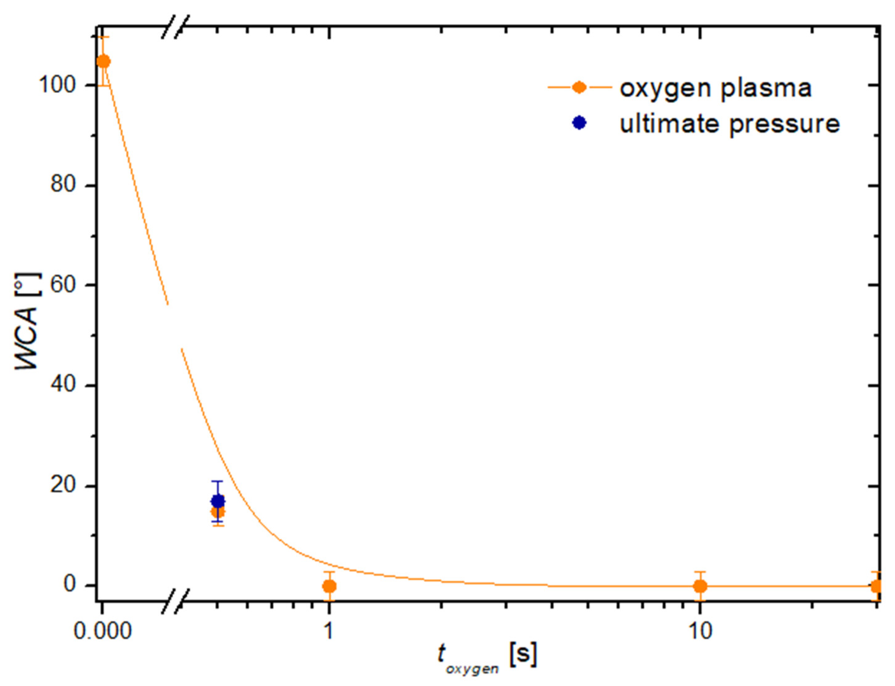 Nanomaterials 14 01023 g002