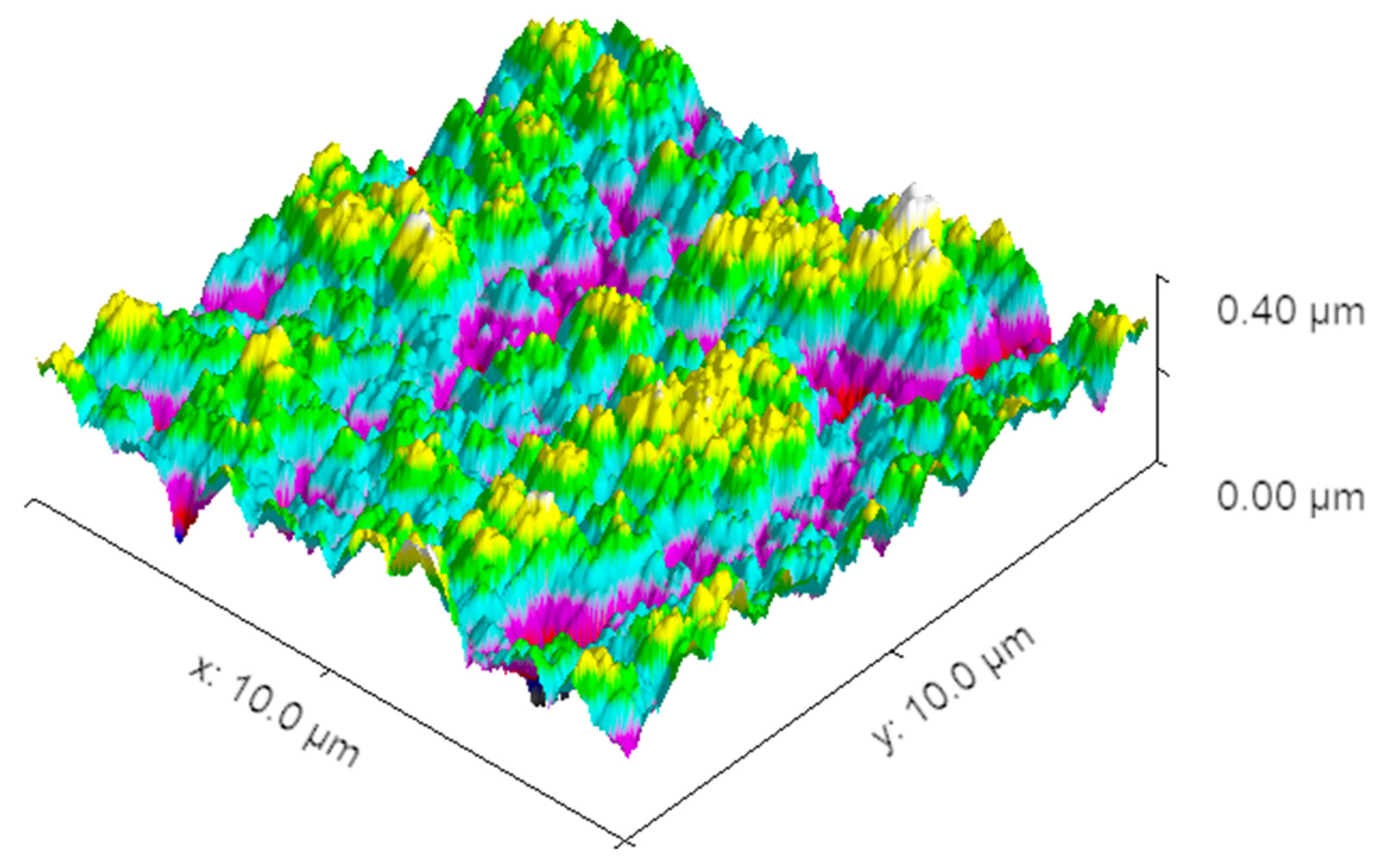 Nanomaterials 14 01023 g011