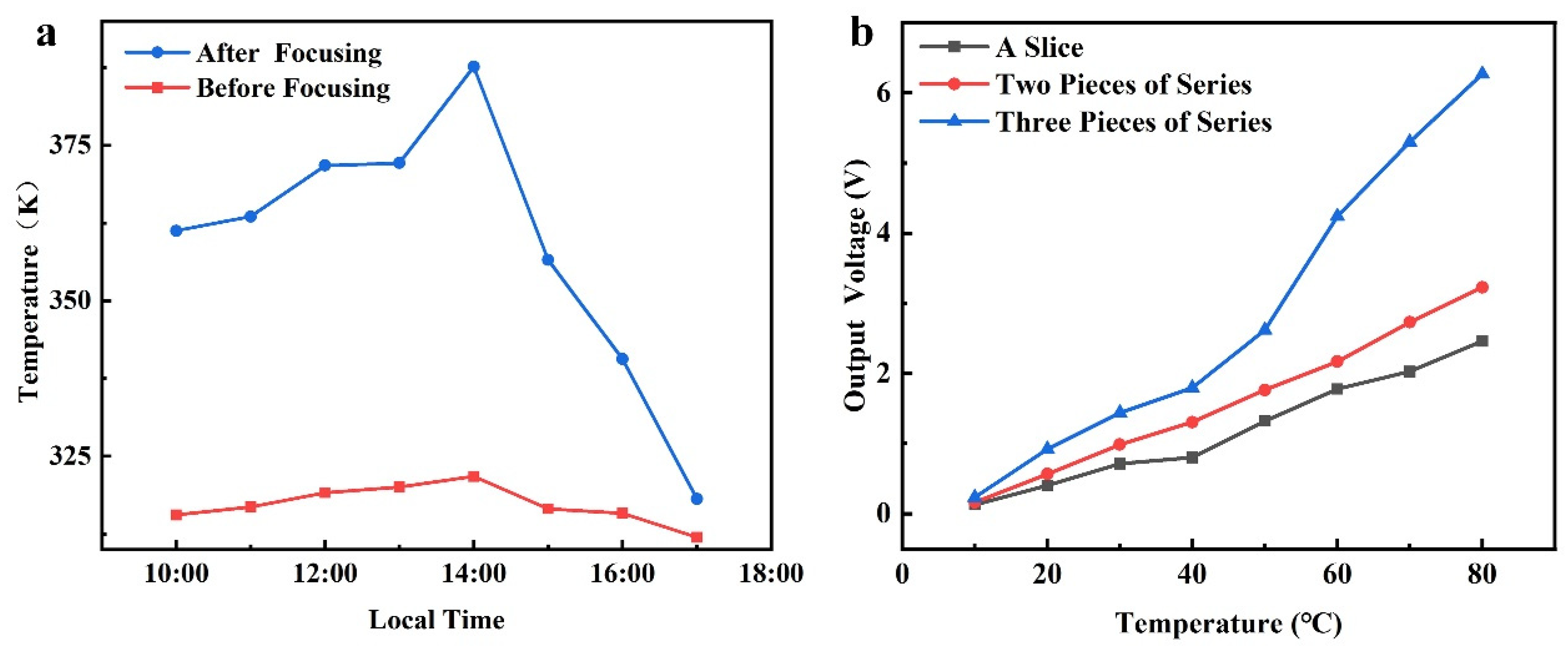 Nanomaterials 14 01027 g005