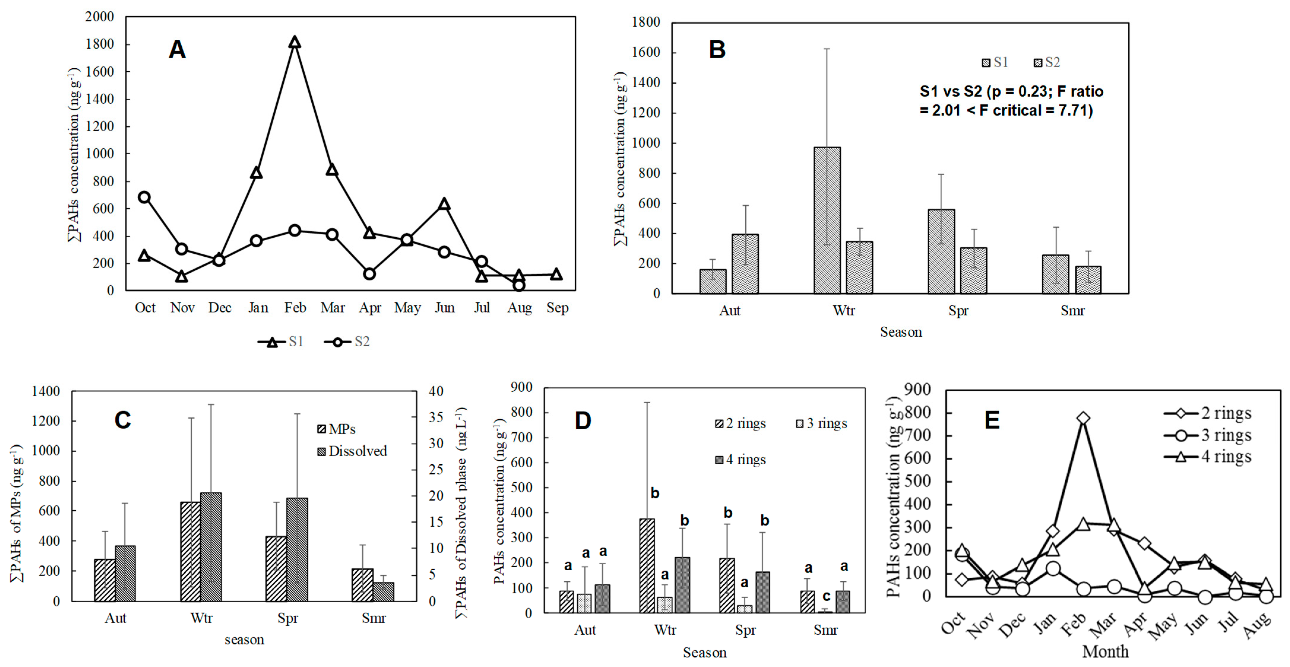 Nanomaterials 14 01030 g005