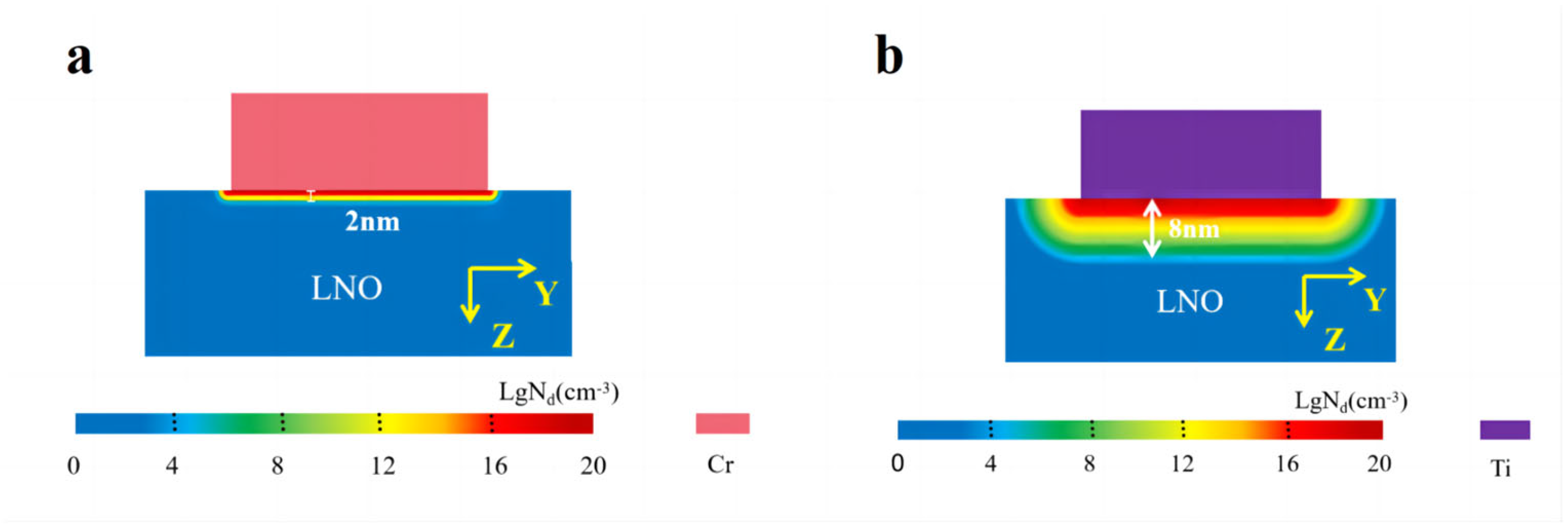Nanomaterials 14 01031 g008