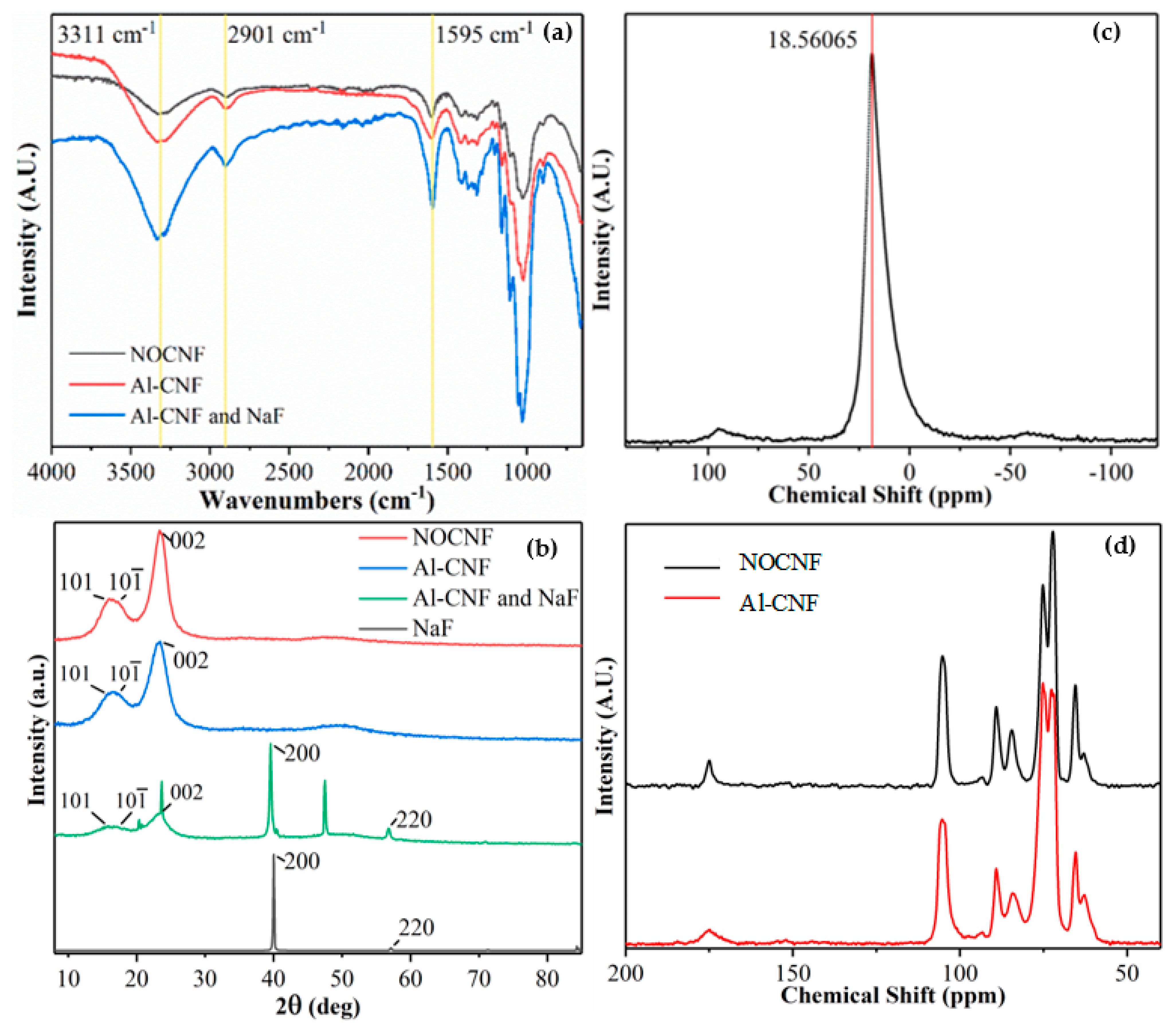 Nanomaterials 14 01032 g002