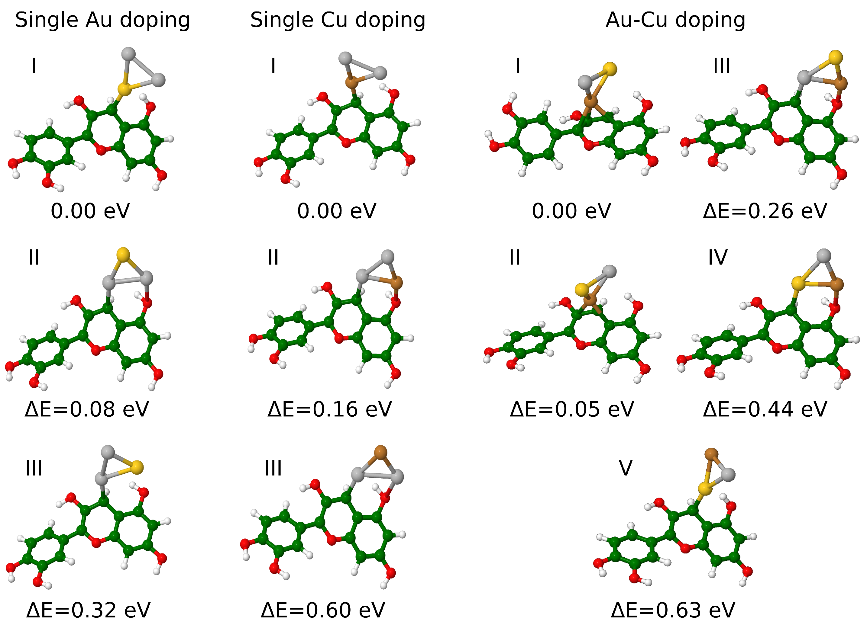 Nanomaterials 14 01034 g001