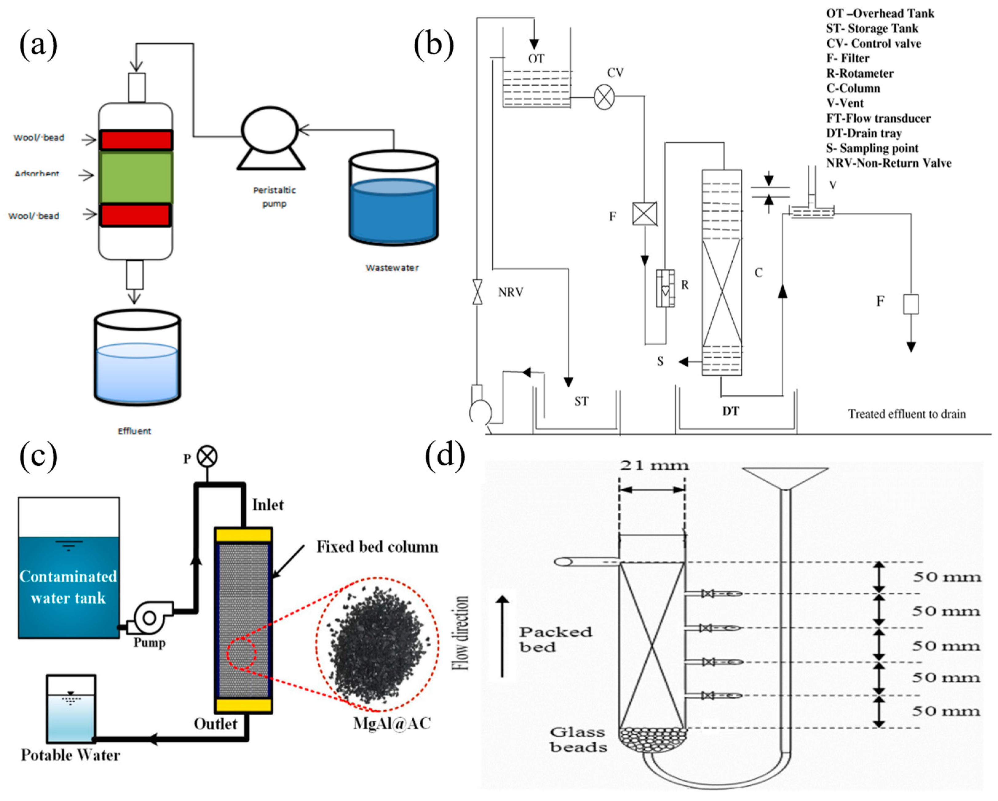 Nanomaterials 14 01037 g015