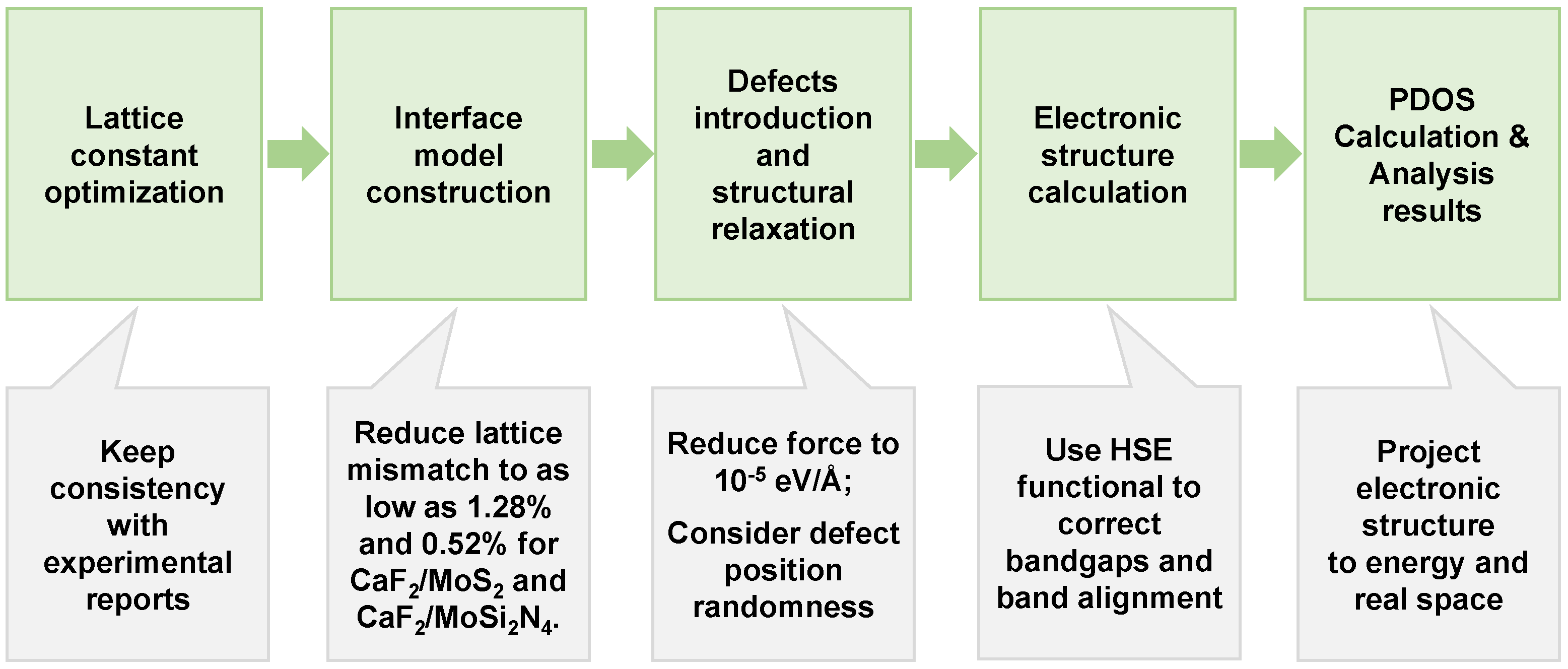 Nanomaterials 14 01038 g001