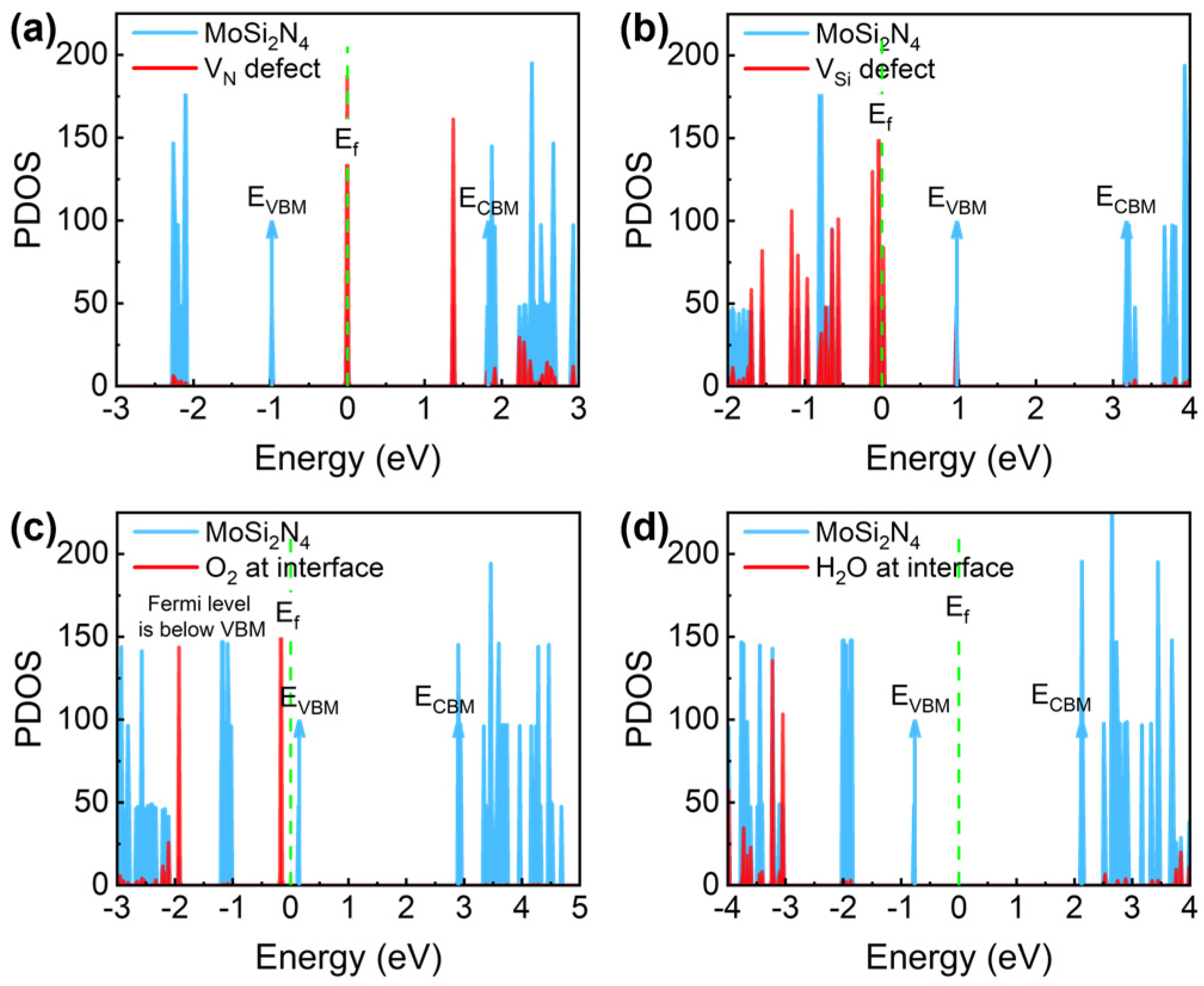 Nanomaterials 14 01038 g008