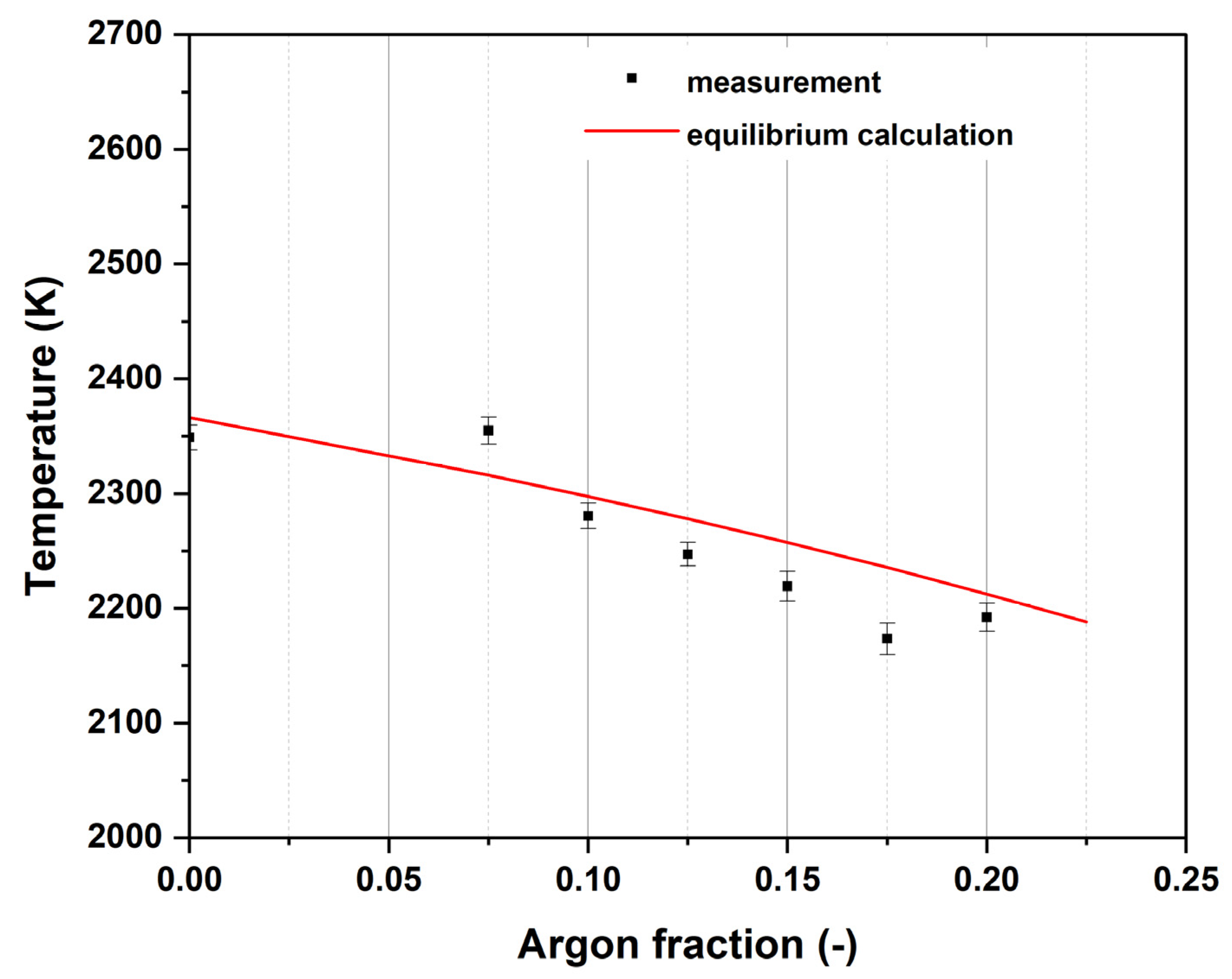 Nanomaterials 14 01047 g004 Nanomaterials 14 01047 g004