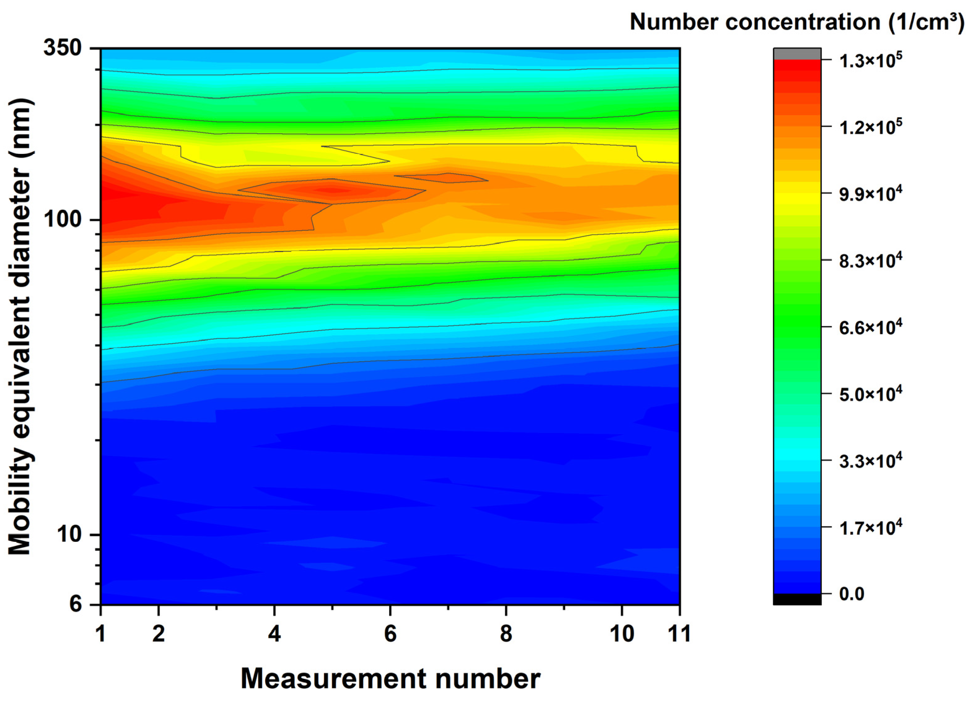 Nanomaterials 14 01047 g006 Nanomaterials 14 01047 g006